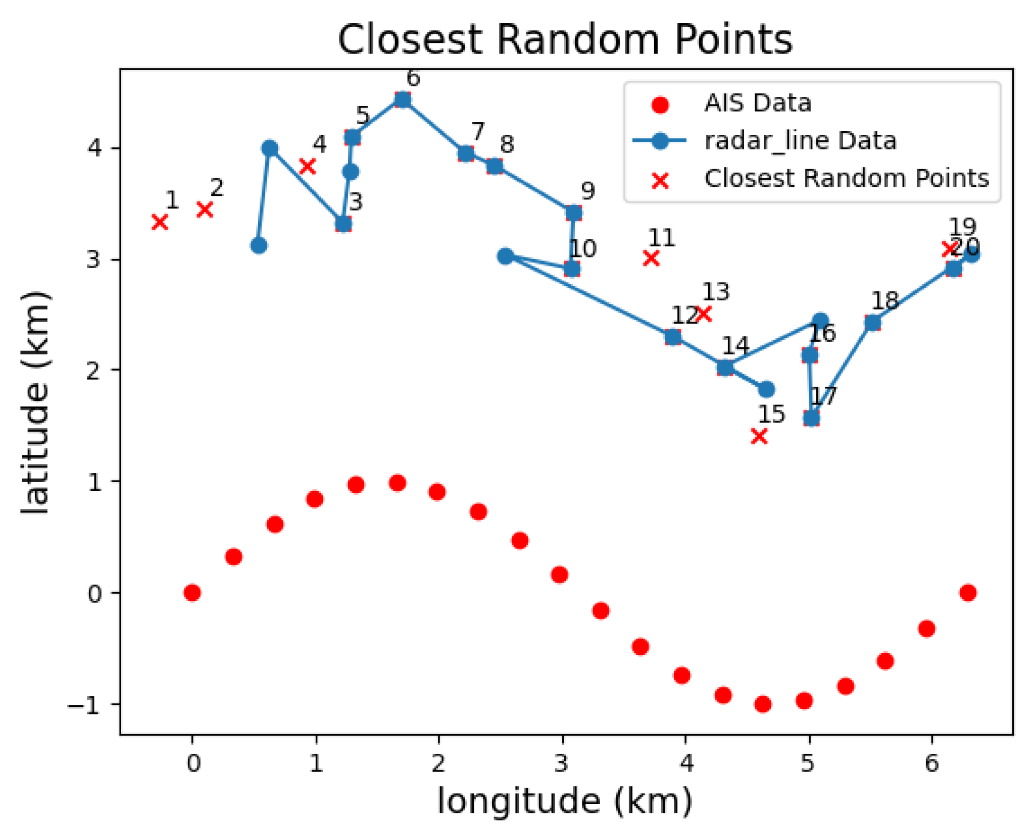 Remotesensing 16 04360 g017