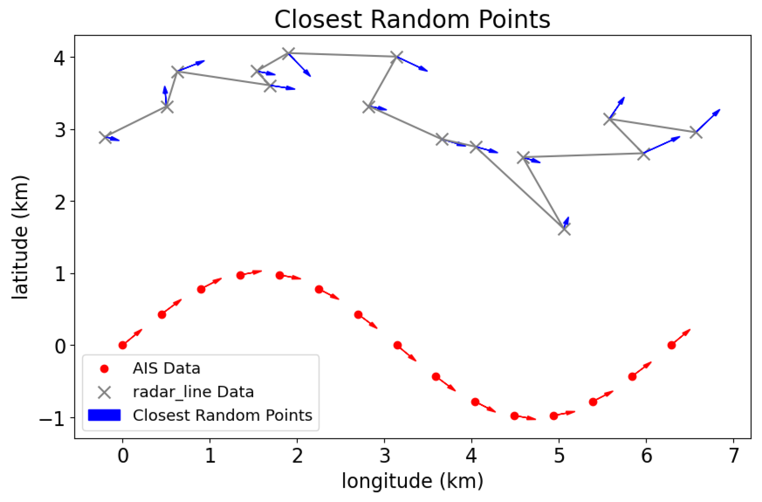 Remotesensing 16 04360 g019