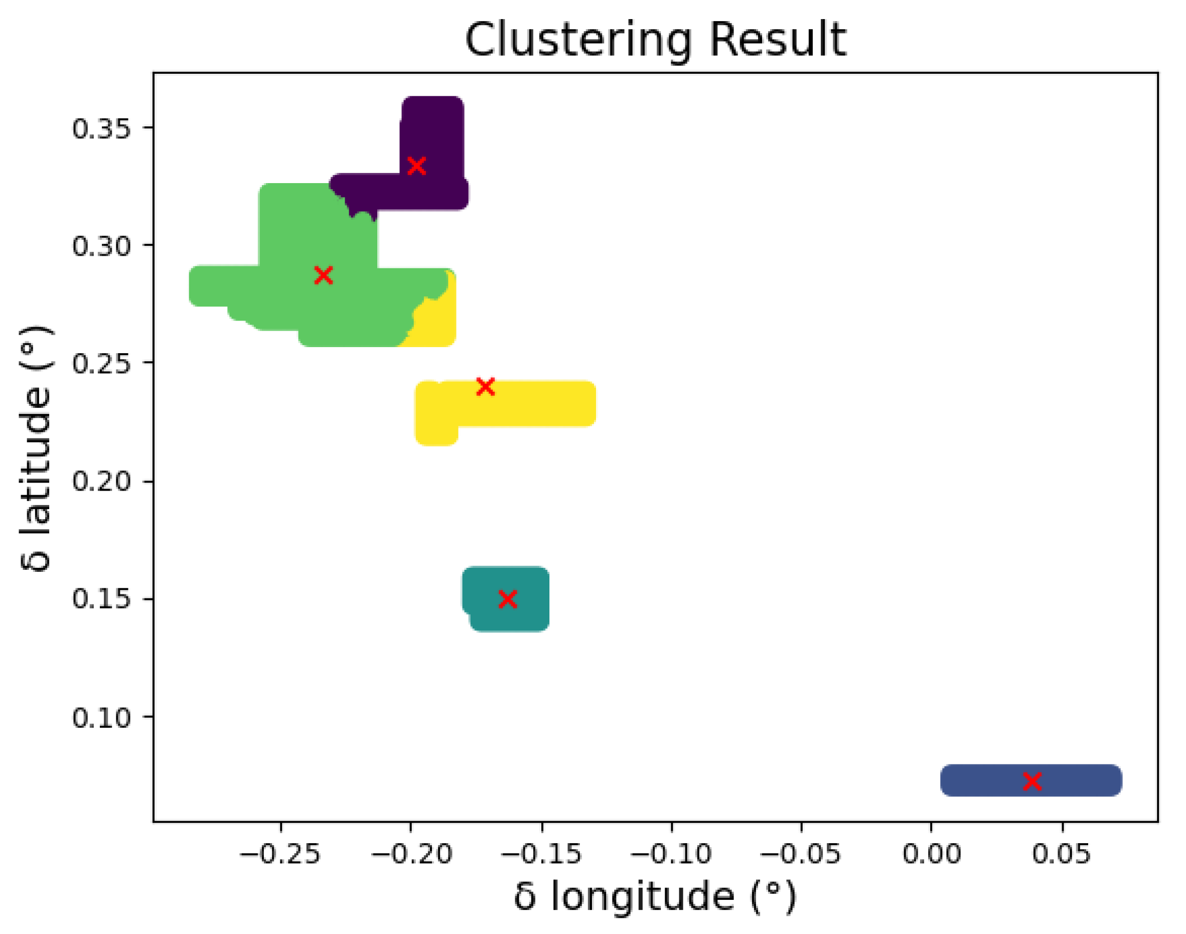 Remotesensing 16 04360 g021
