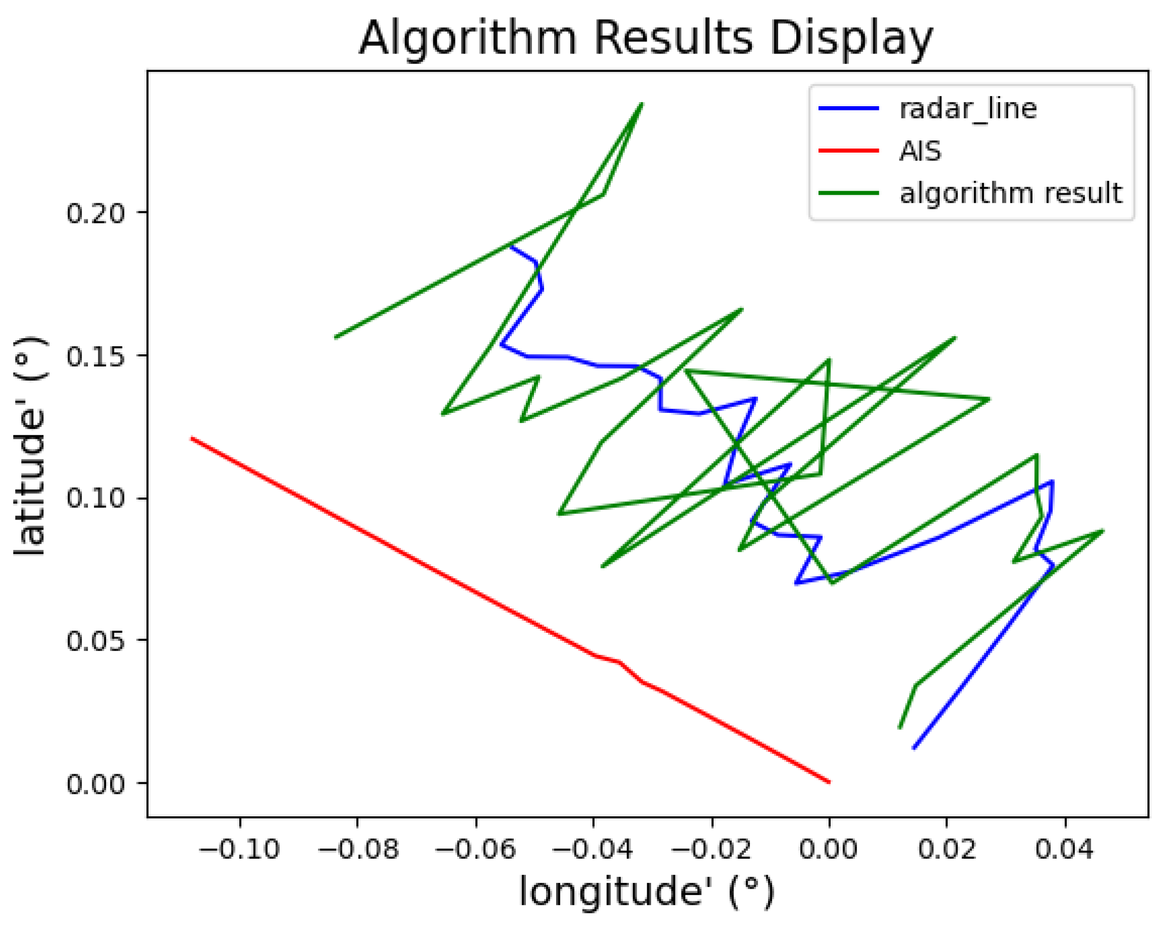 Remotesensing 16 04360 g022