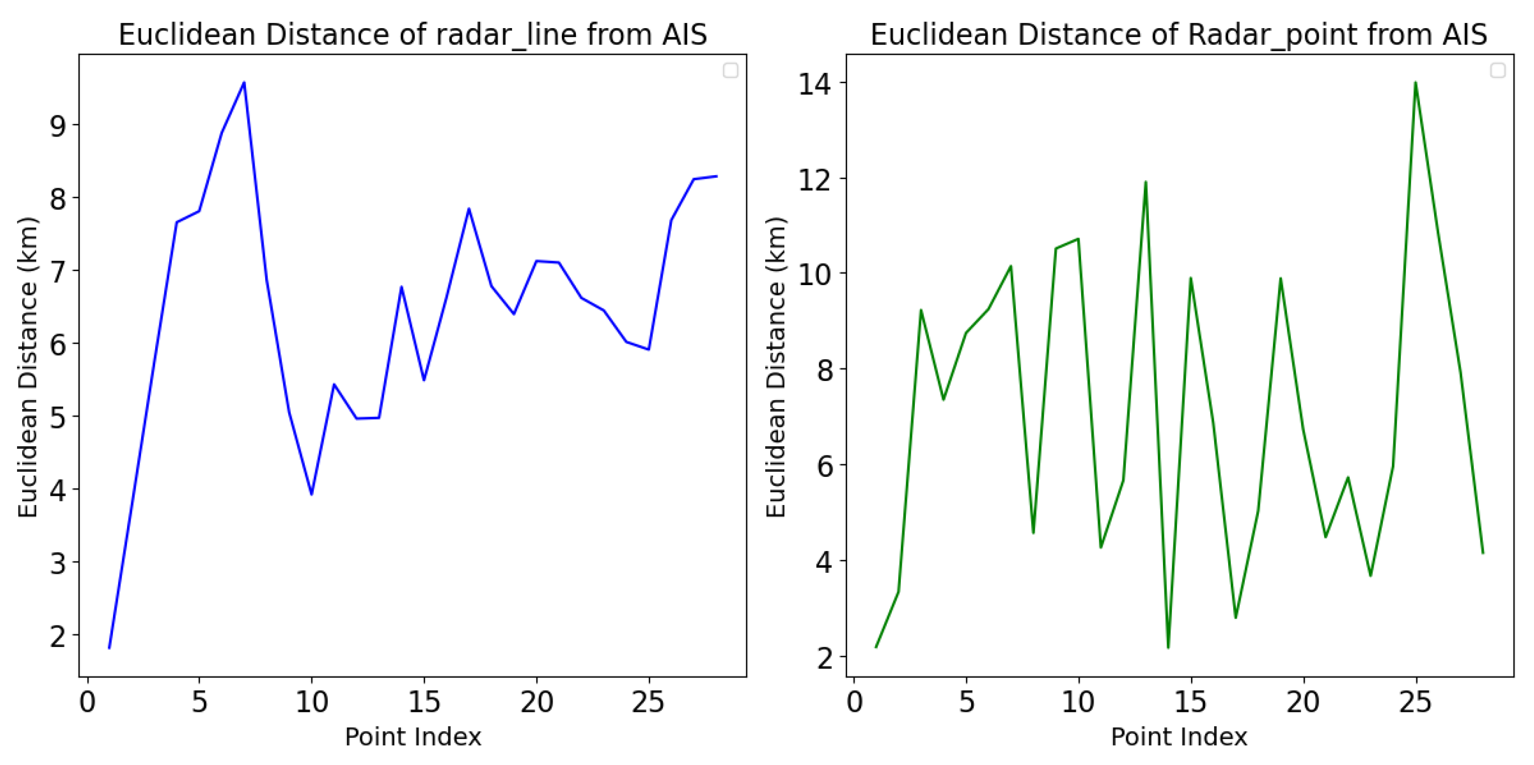 Remotesensing 16 04360 g023