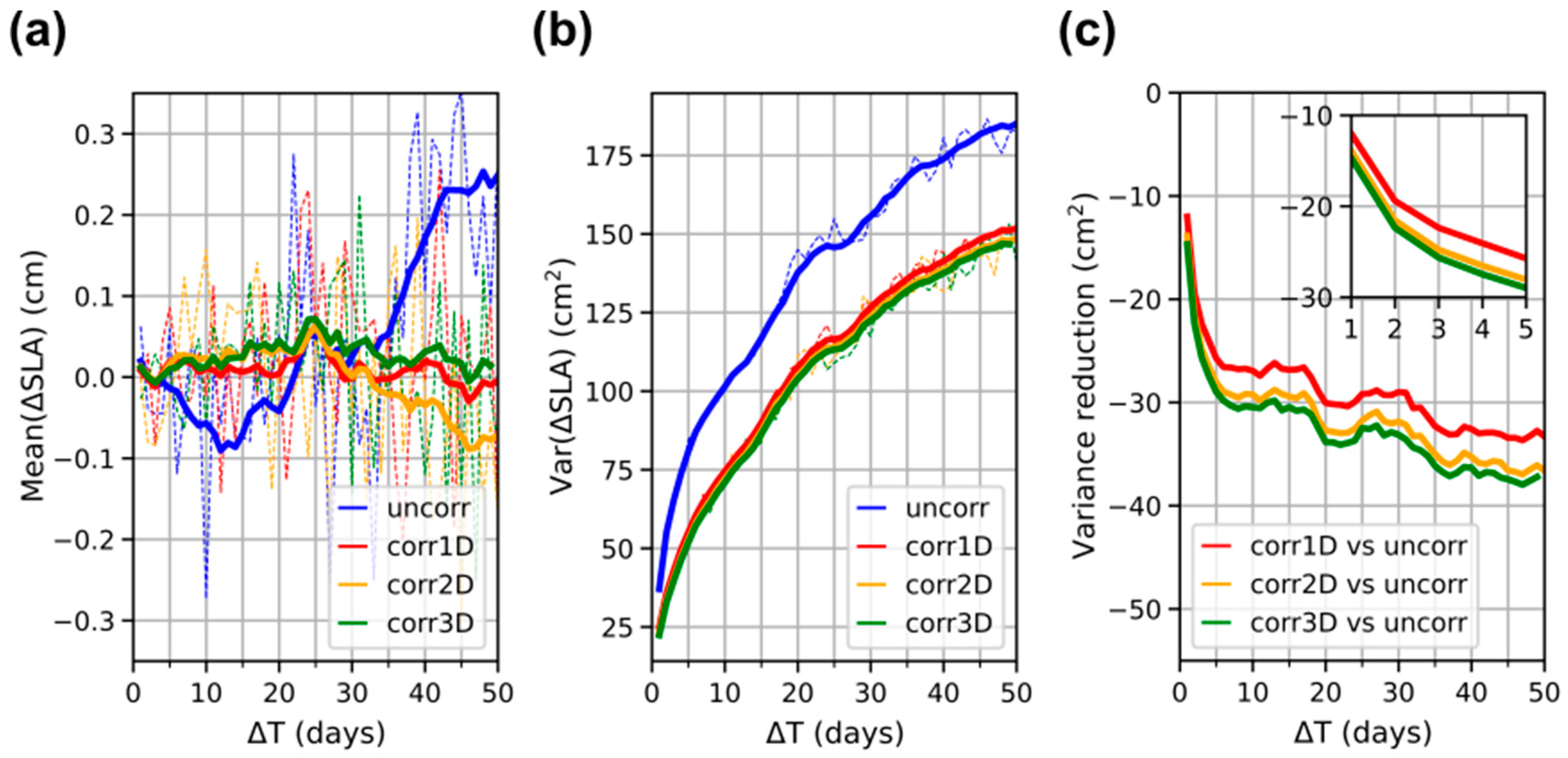 Remotesensing 16 04361 g001 Remotesensing 16 04361 g001