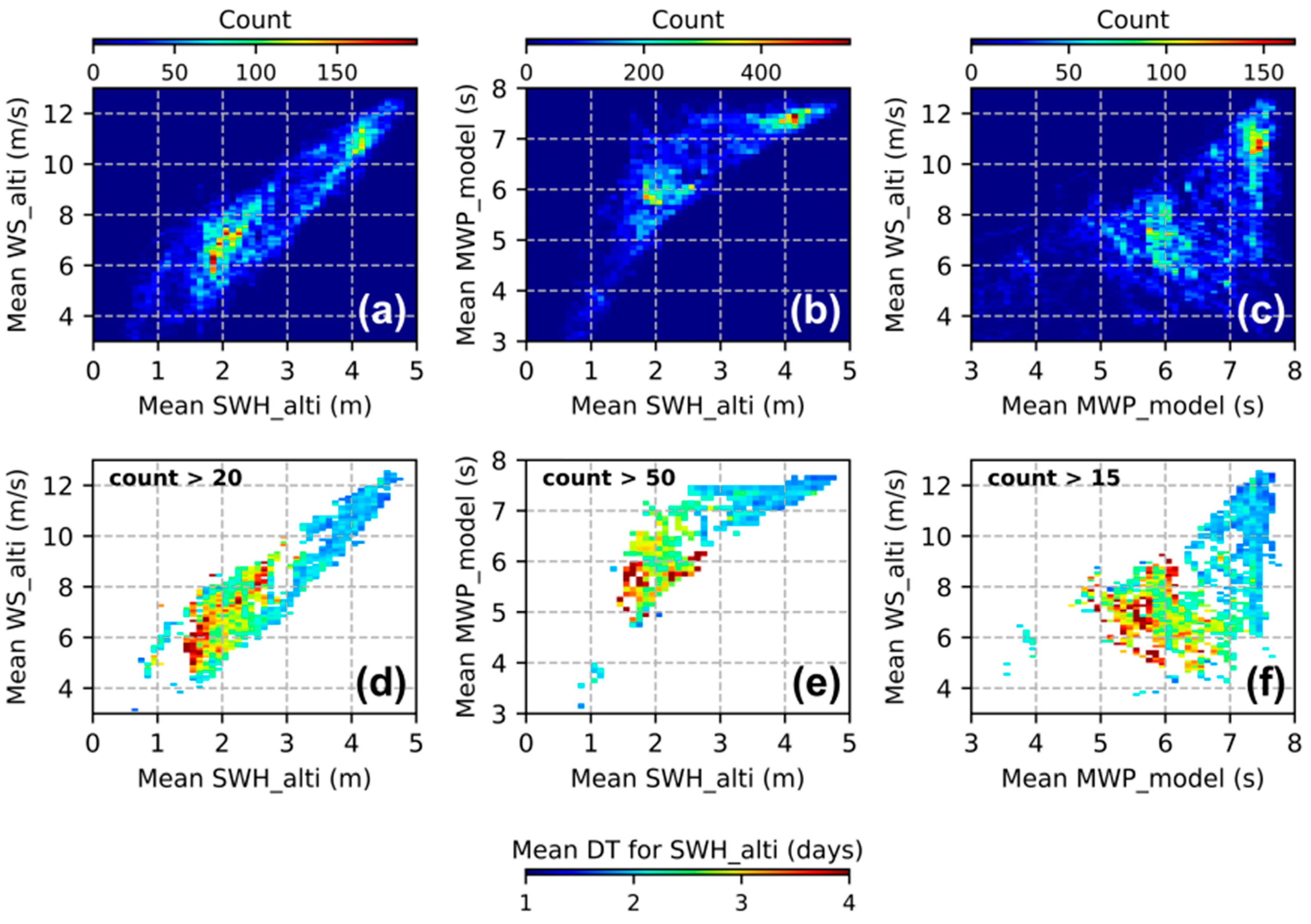 Remotesensing 16 04361 g004 Remotesensing 16 04361 g004