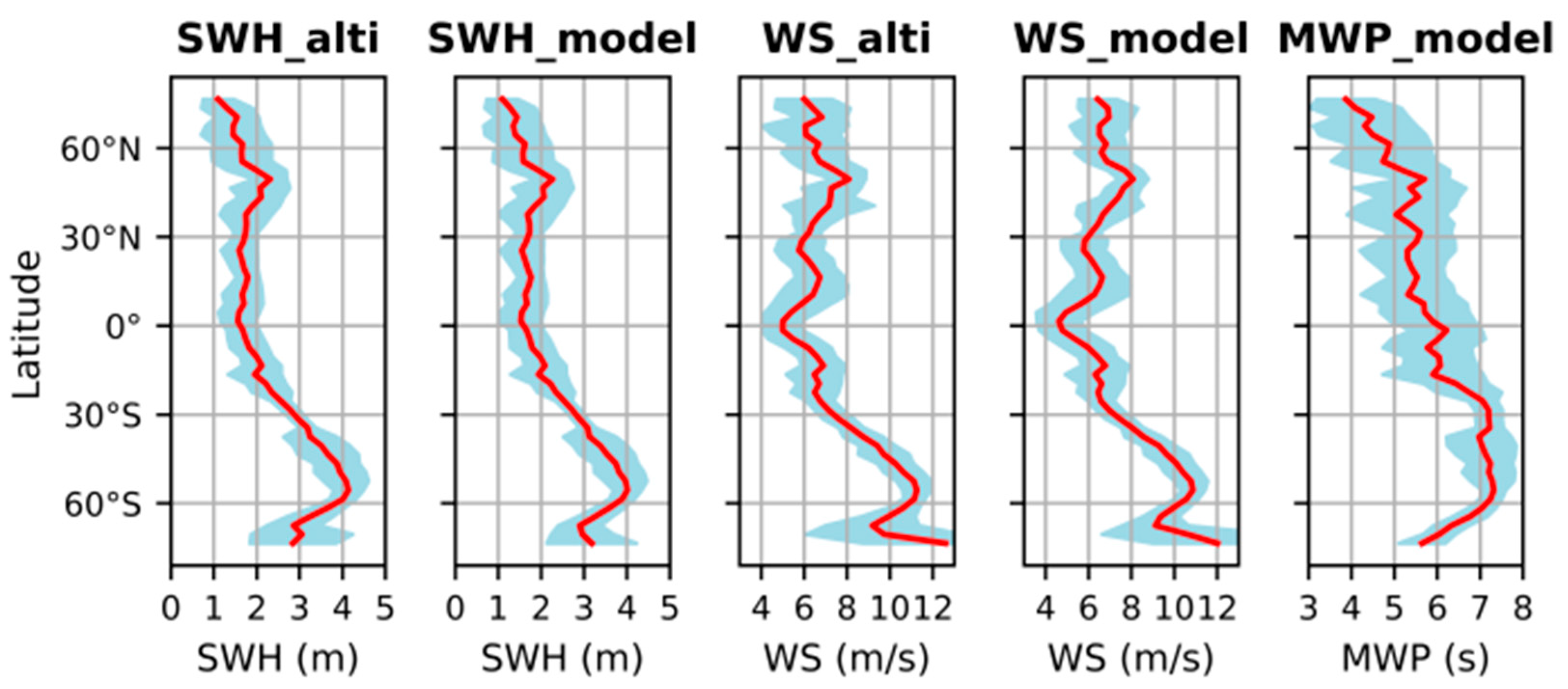 Remotesensing 16 04361 g006 Remotesensing 16 04361 g006