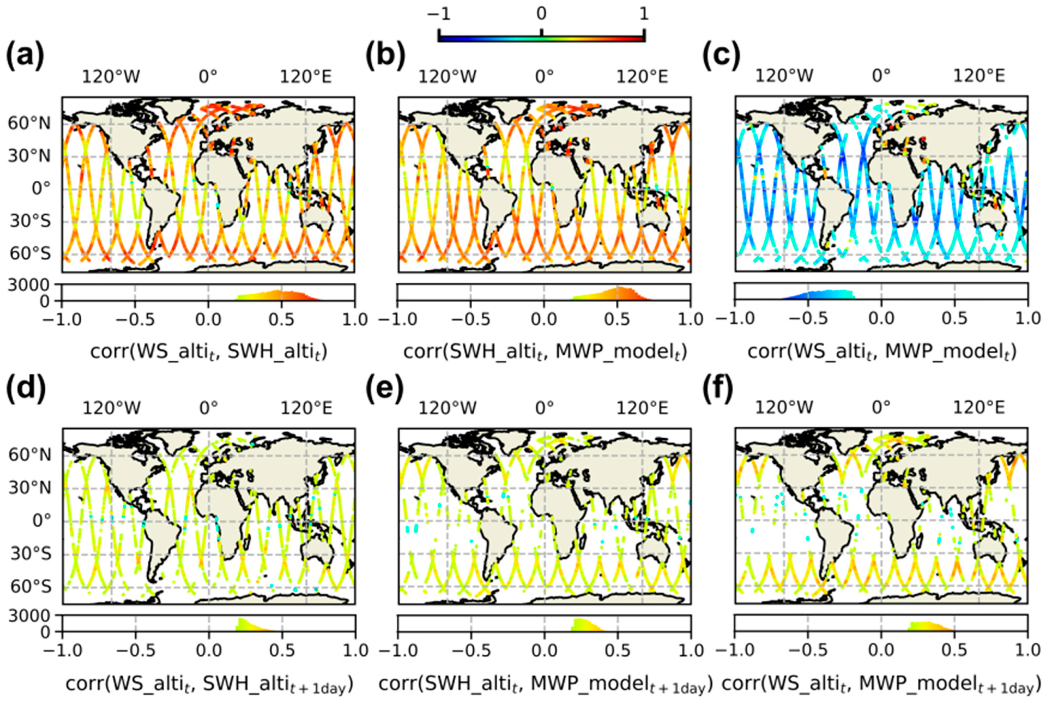 Remotesensing 16 04361 g008 Remotesensing 16 04361 g008