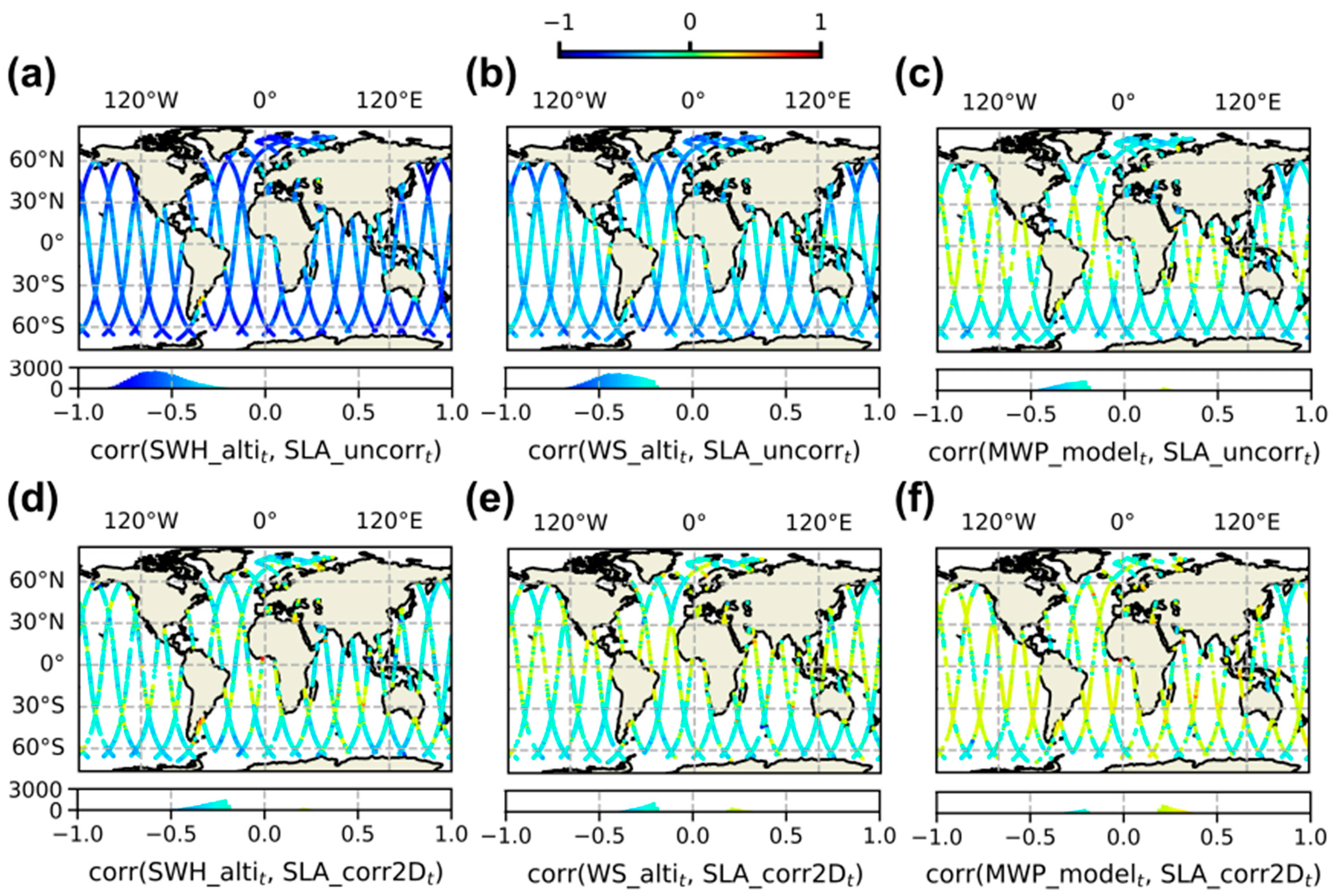 Remotesensing 16 04361 g009 Remotesensing 16 04361 g009