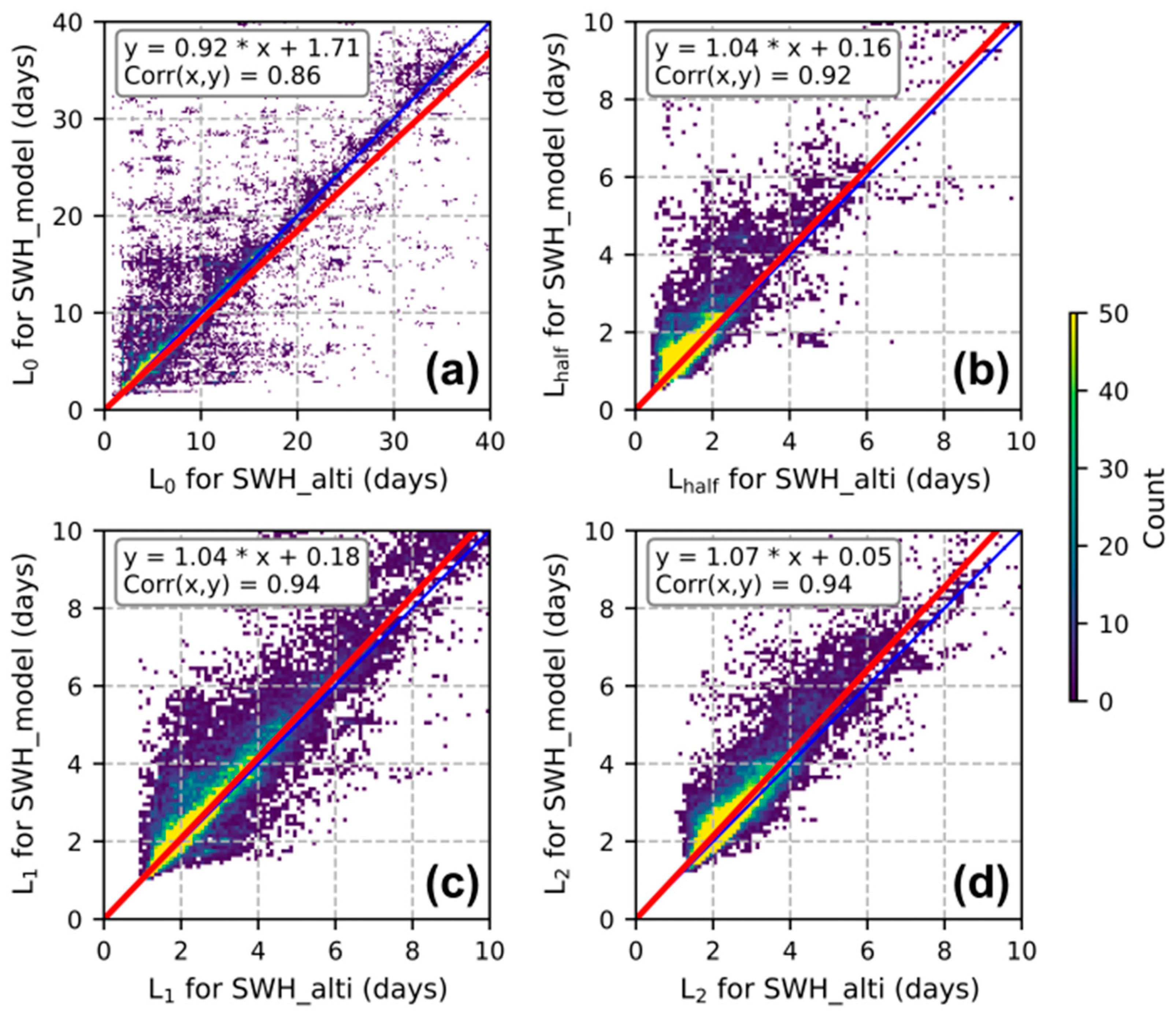 Remotesensing 16 04361 g0a1 Remotesensing 16 04361 g0a1