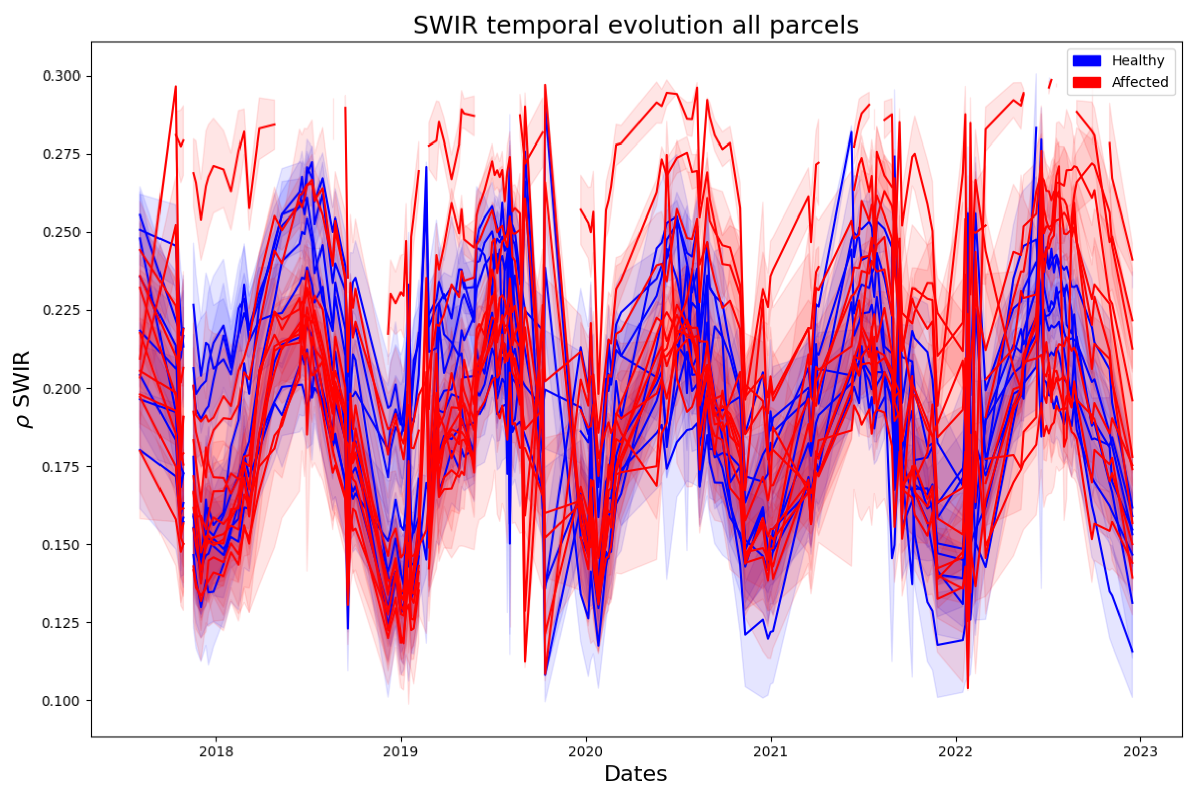 Remotesensing 16 04362 g003