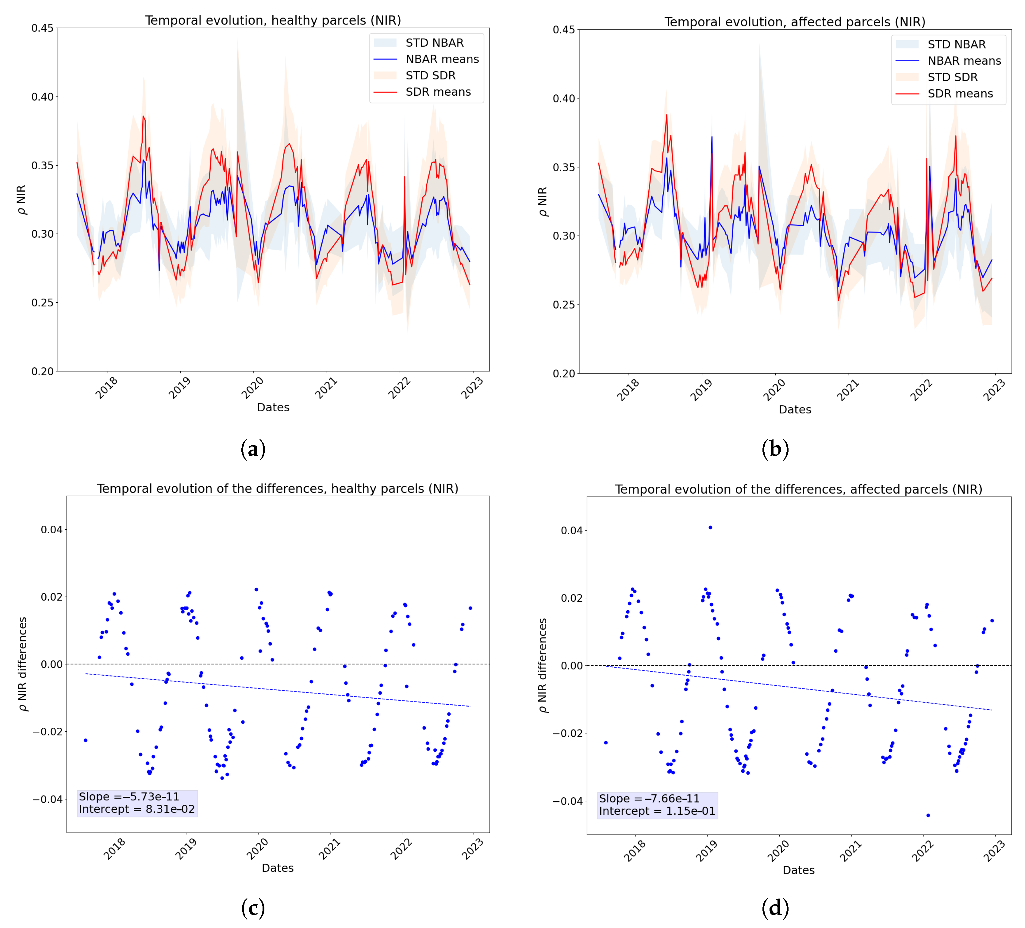 Remotesensing 16 04362 g006