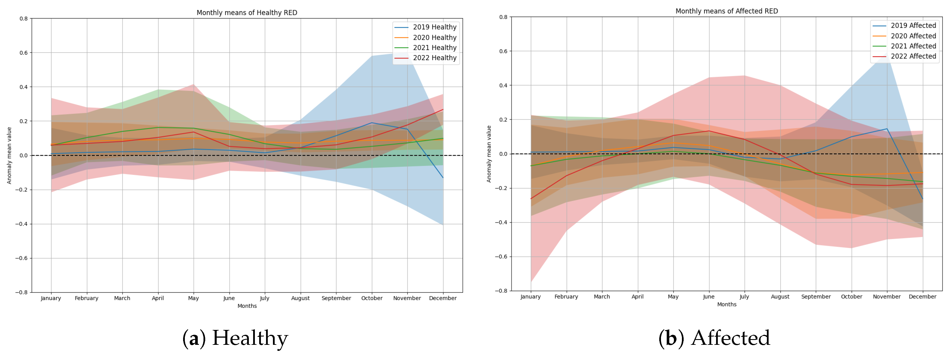 Remotesensing 16 04362 g010