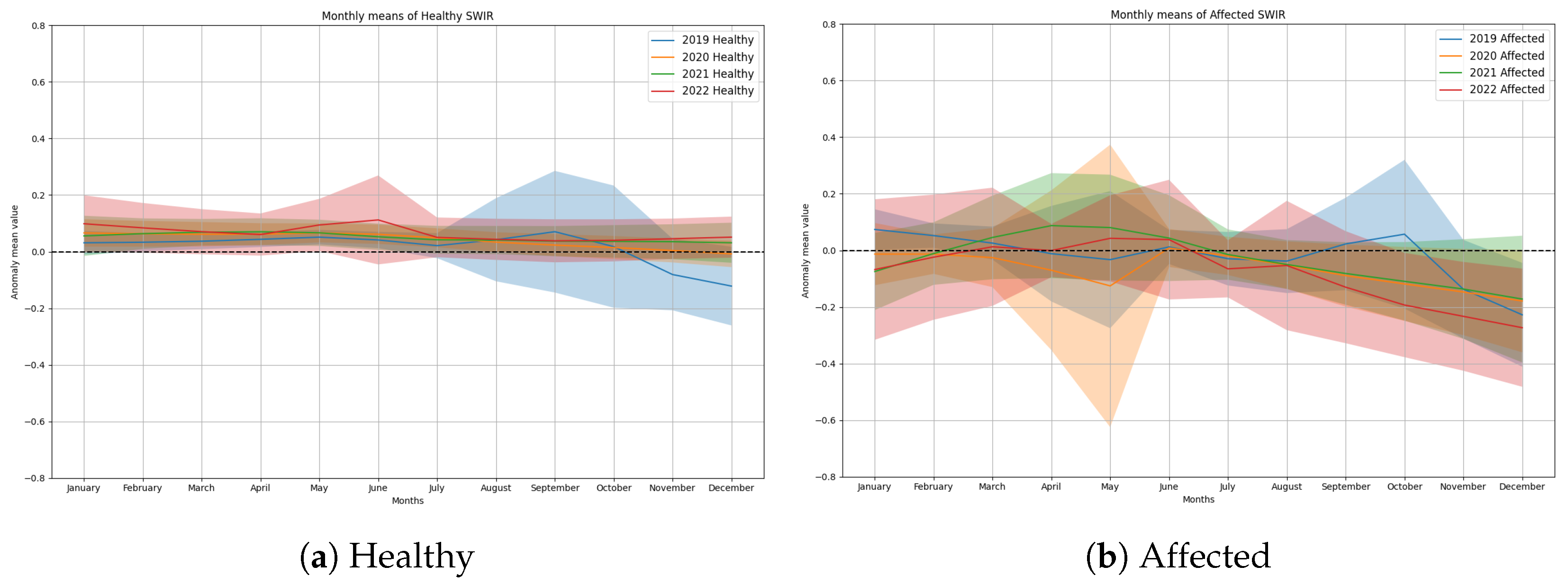 Remotesensing 16 04362 g012