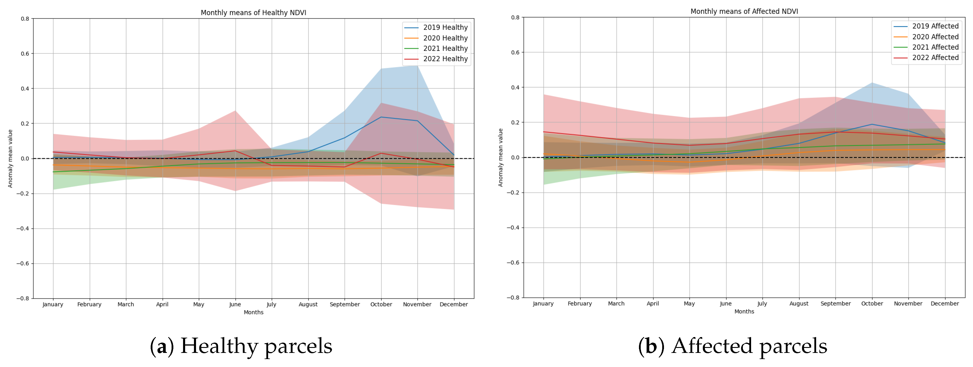 Remotesensing 16 04362 g013