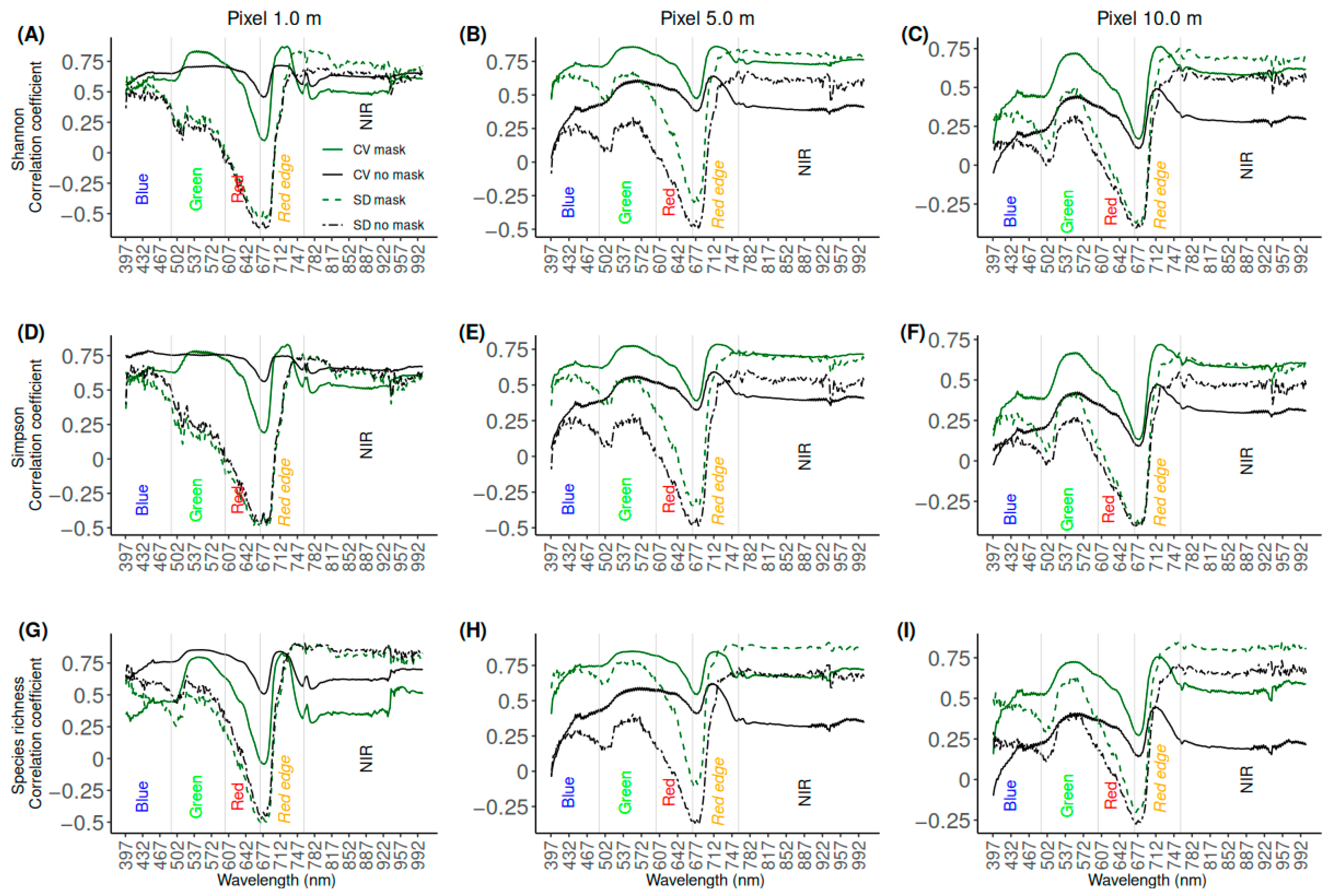 Remotesensing 16 04363 g004