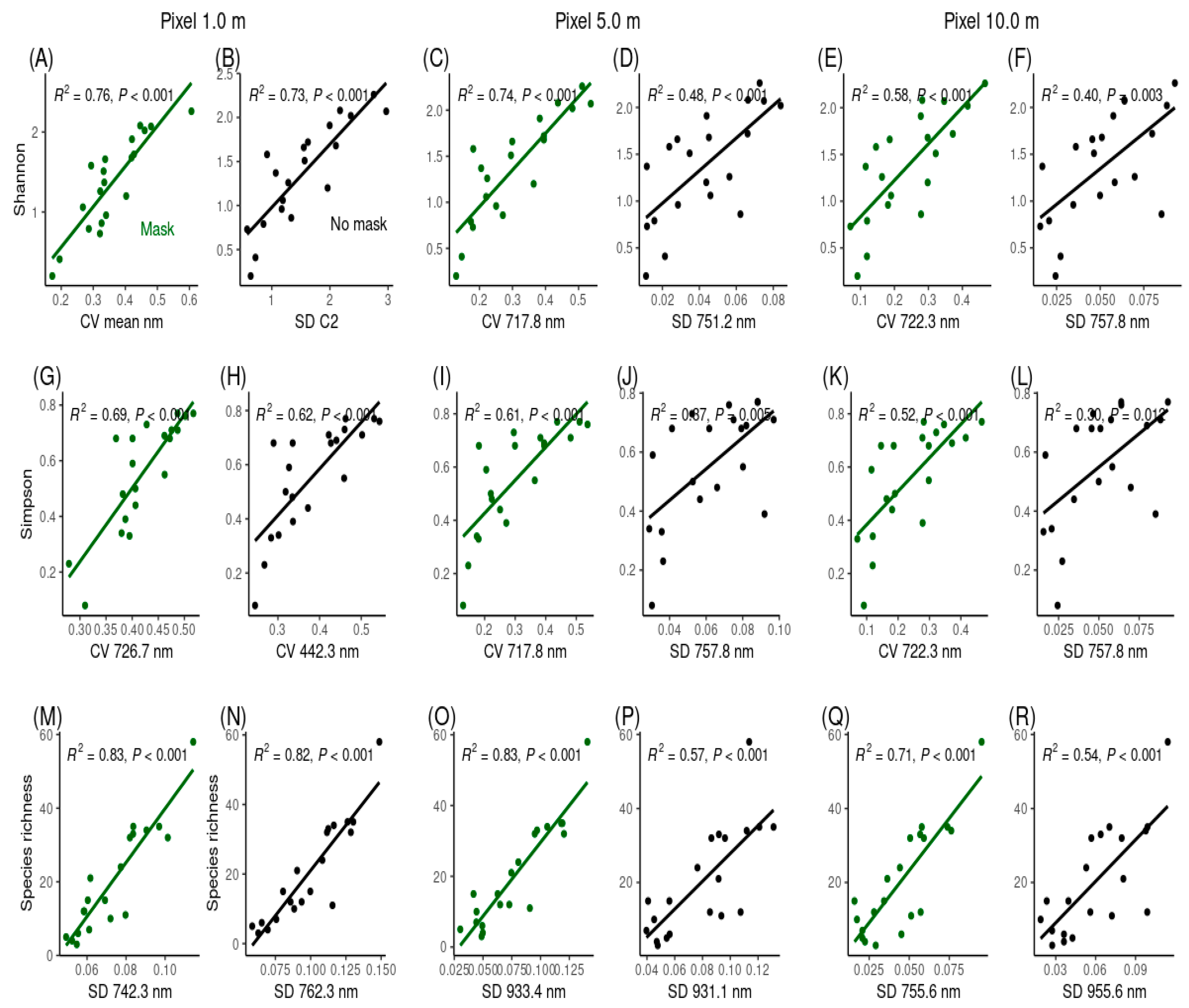 Remotesensing 16 04363 g005