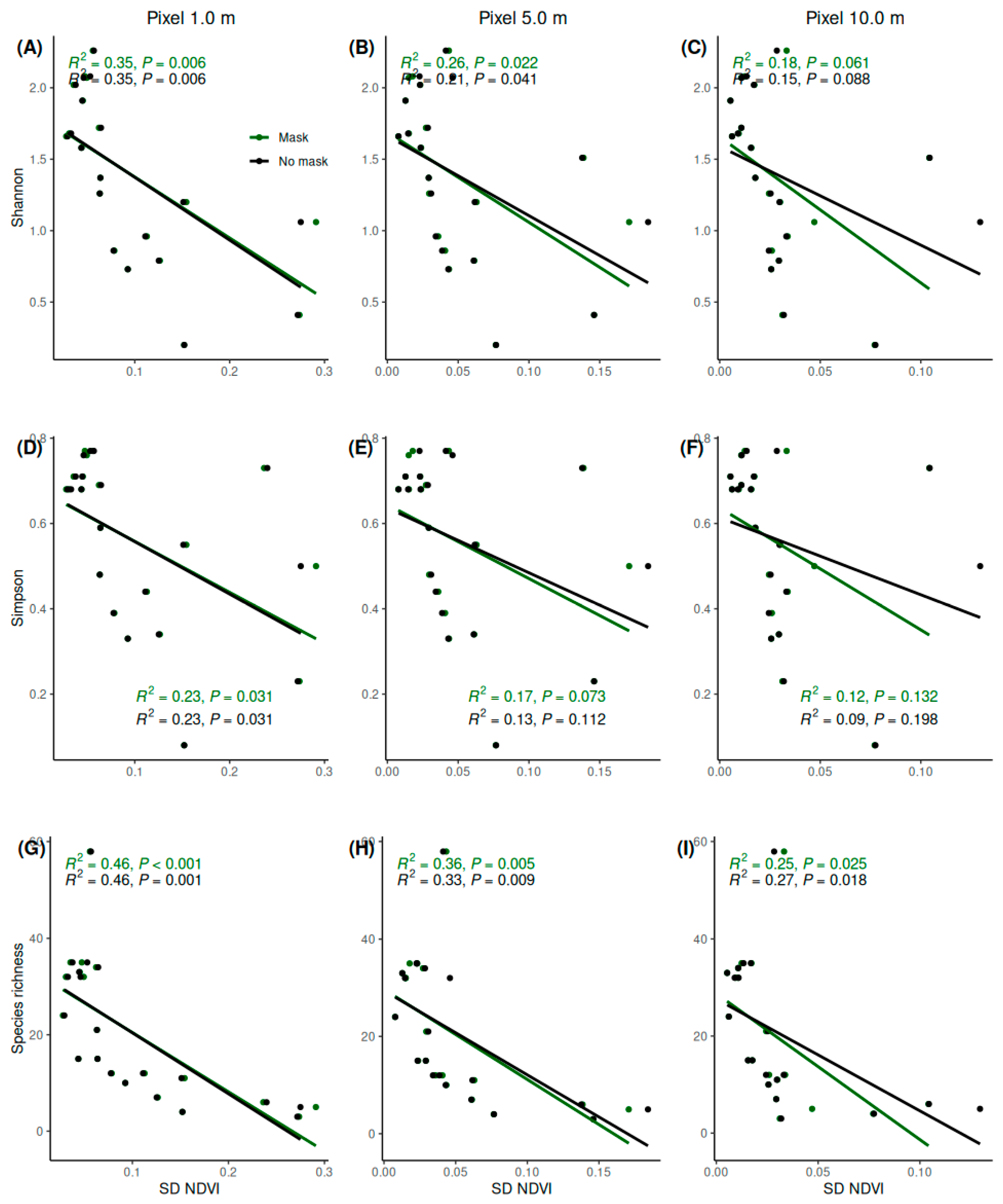 Remotesensing 16 04363 g006