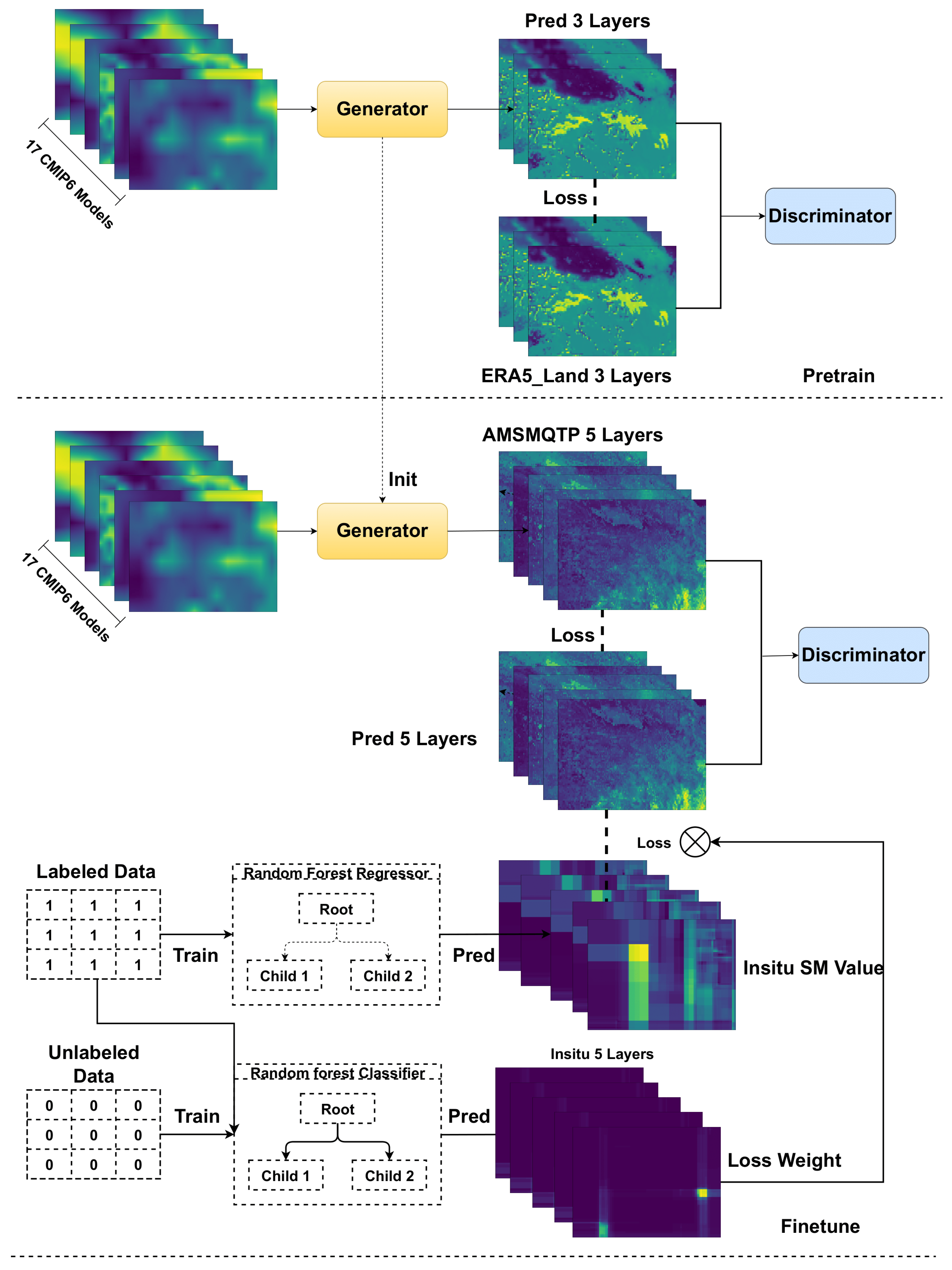 Remotesensing 16 04367 g002