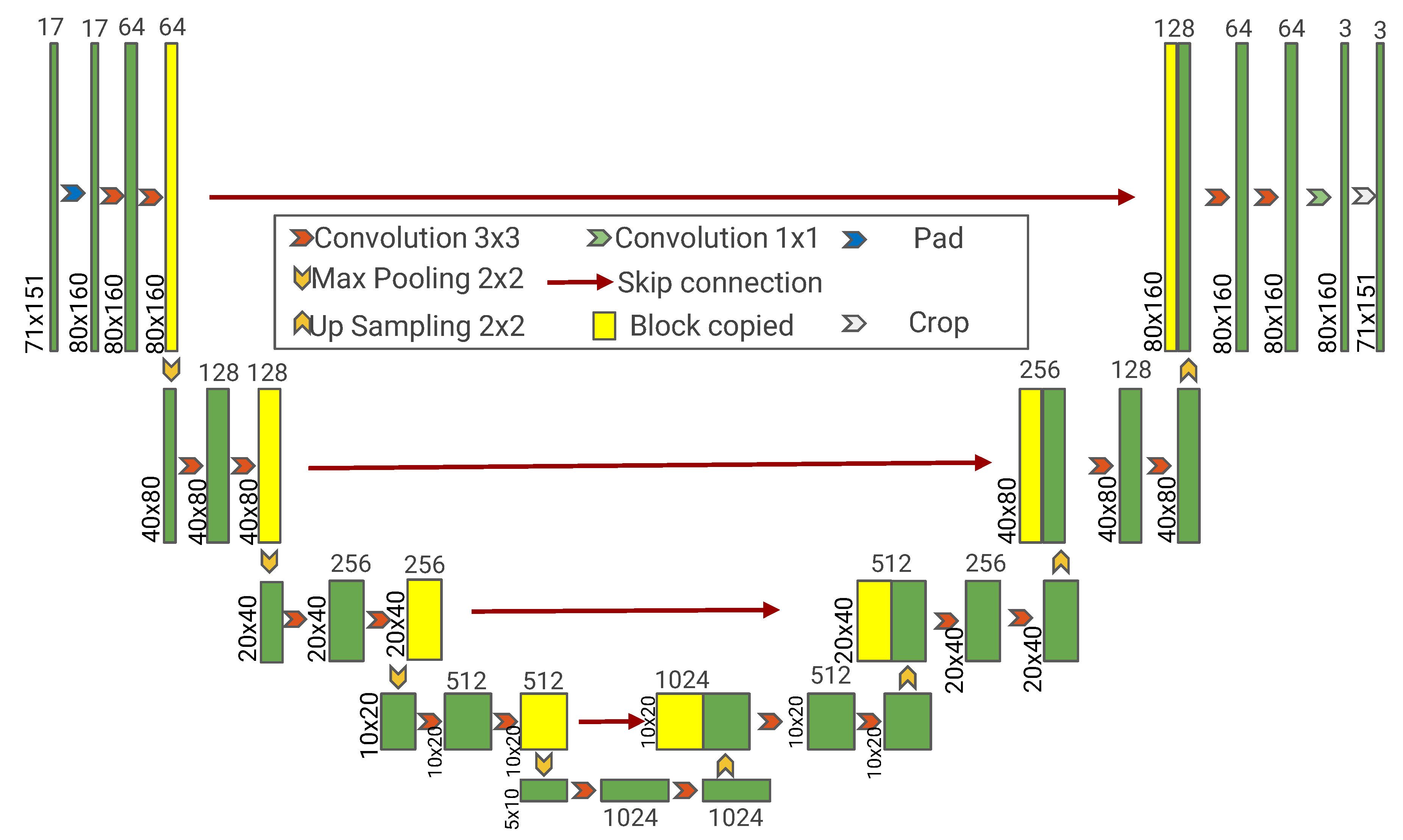 Remotesensing 16 04367 g003