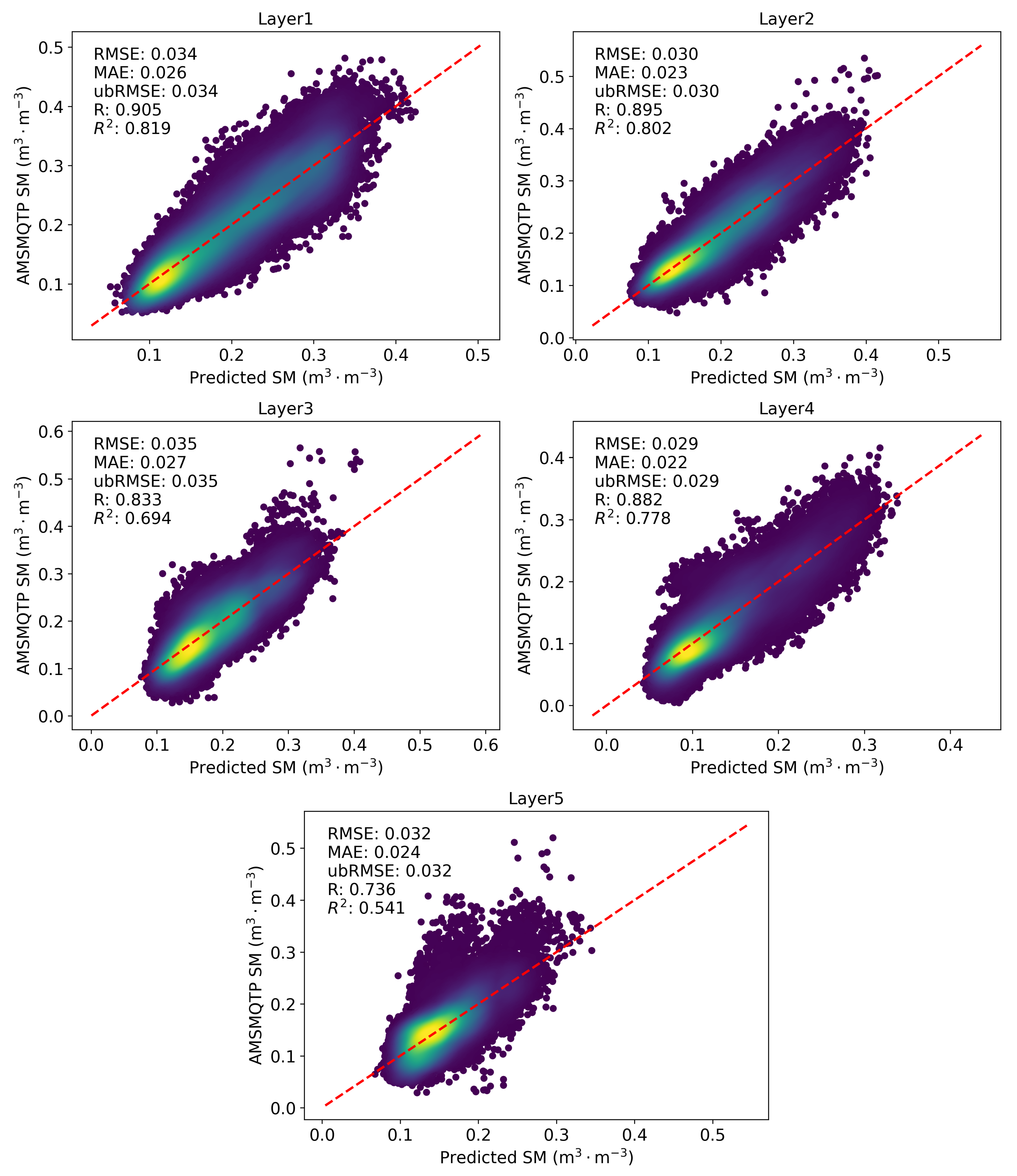 Remotesensing 16 04367 g006