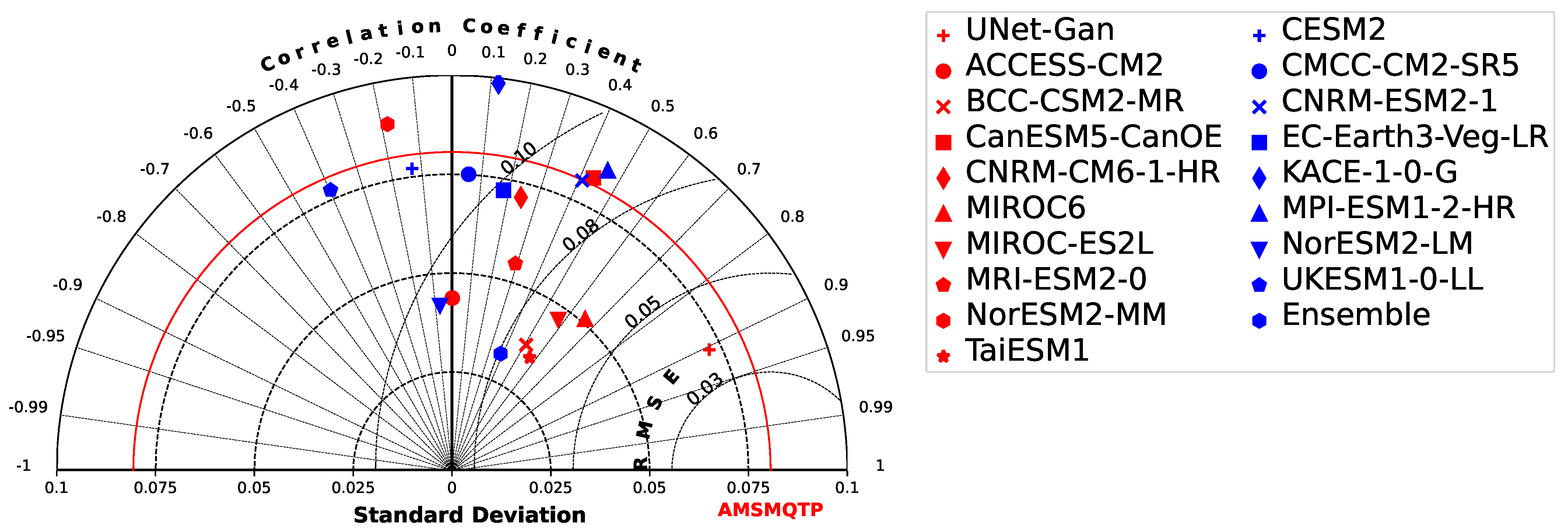Remotesensing 16 04367 g007