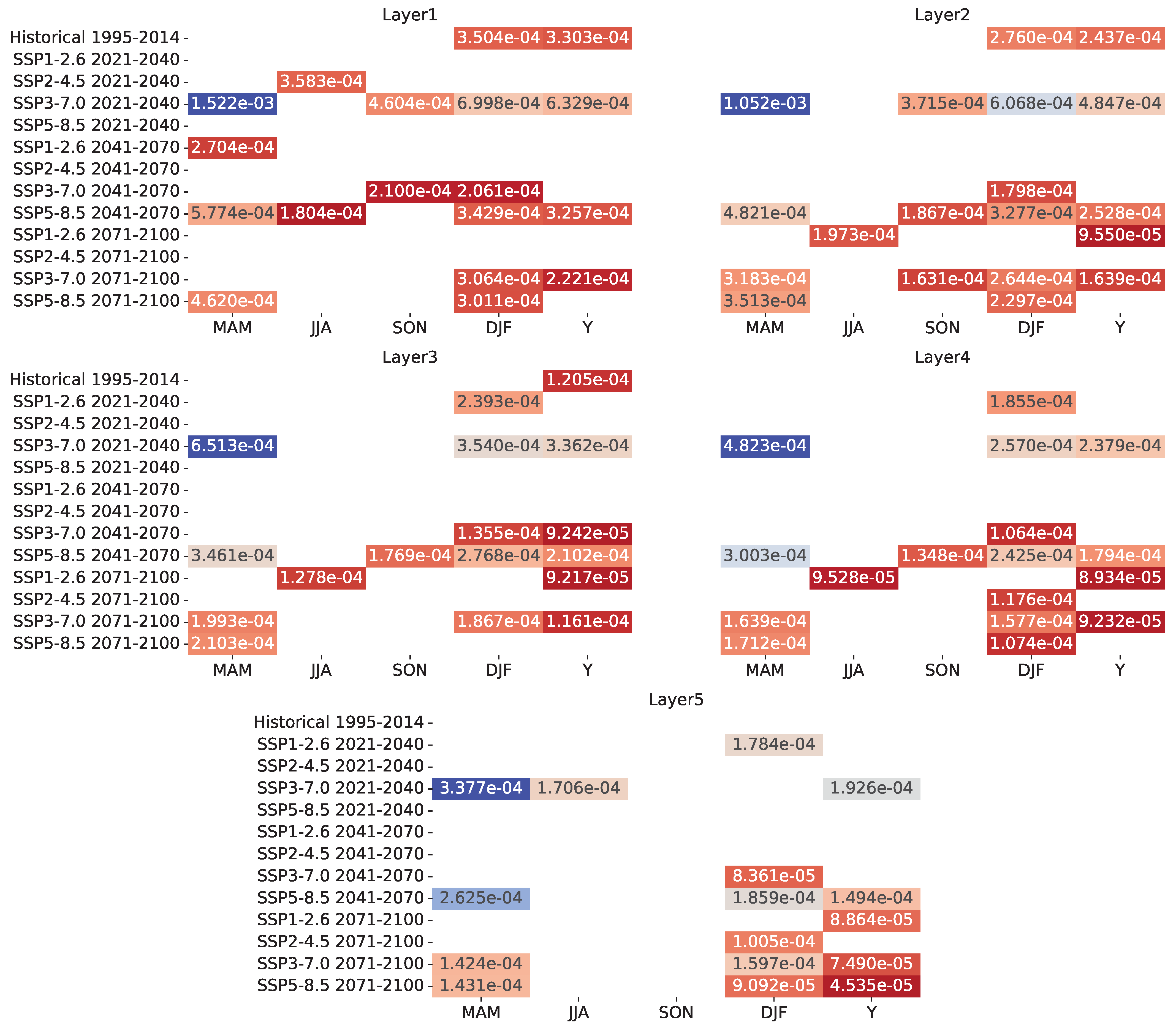 Remotesensing 16 04367 g015