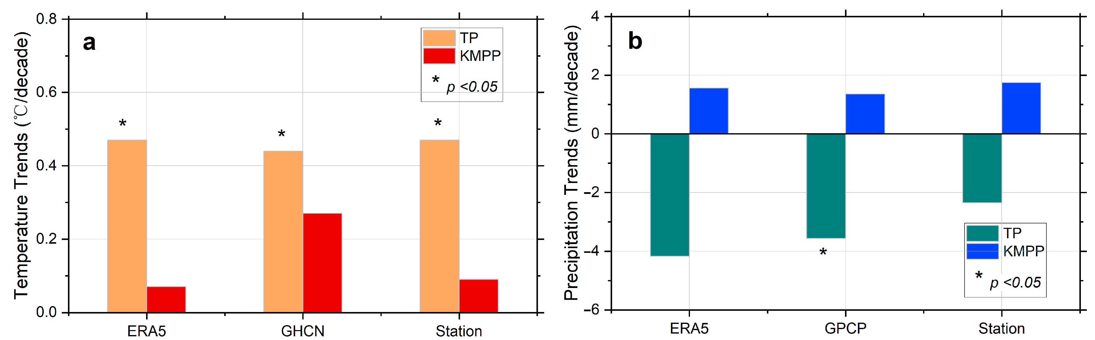 Remotesensing 16 04368 g005