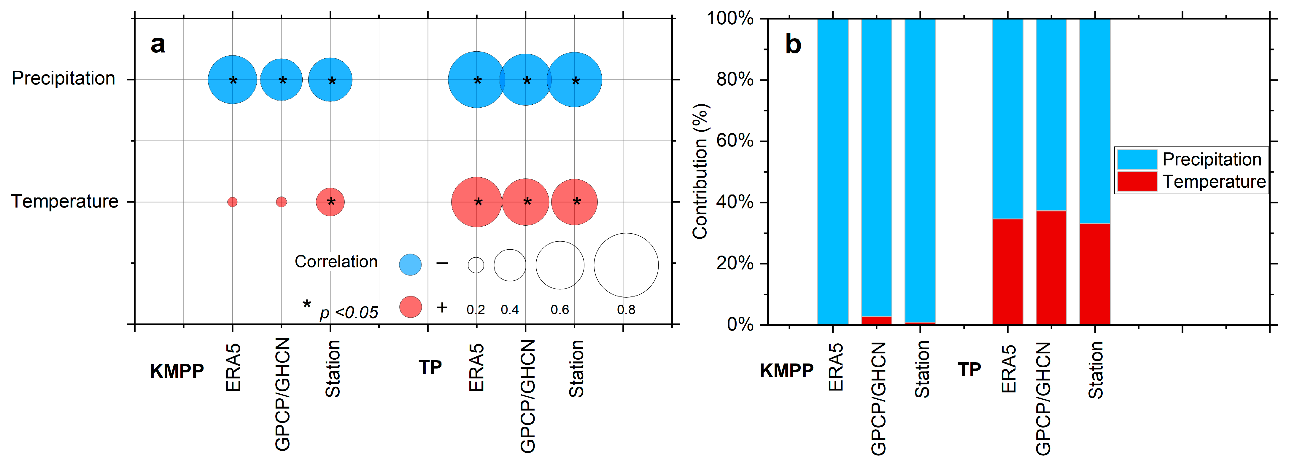 Remotesensing 16 04368 g006