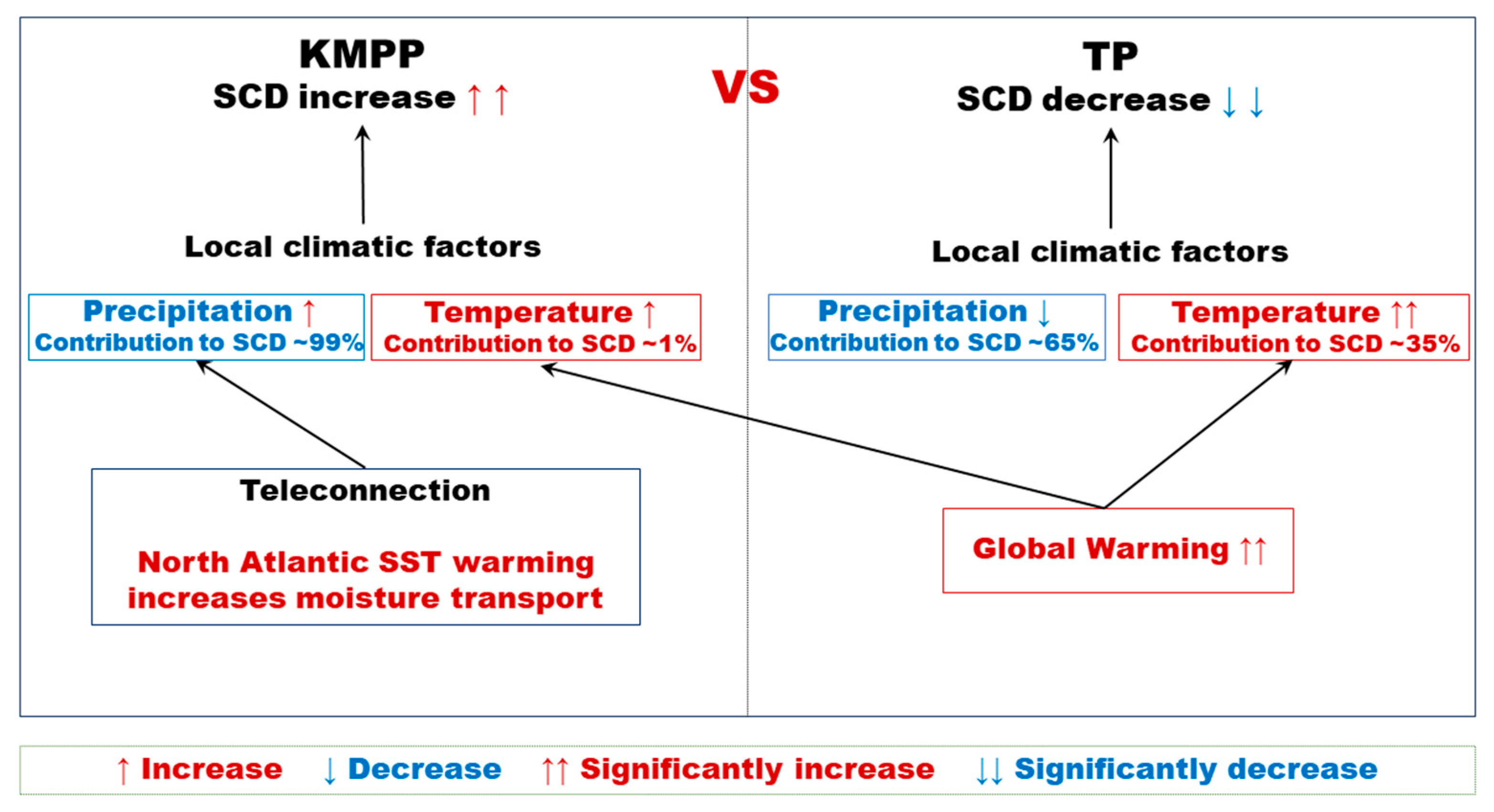 Remotesensing 16 04368 g012