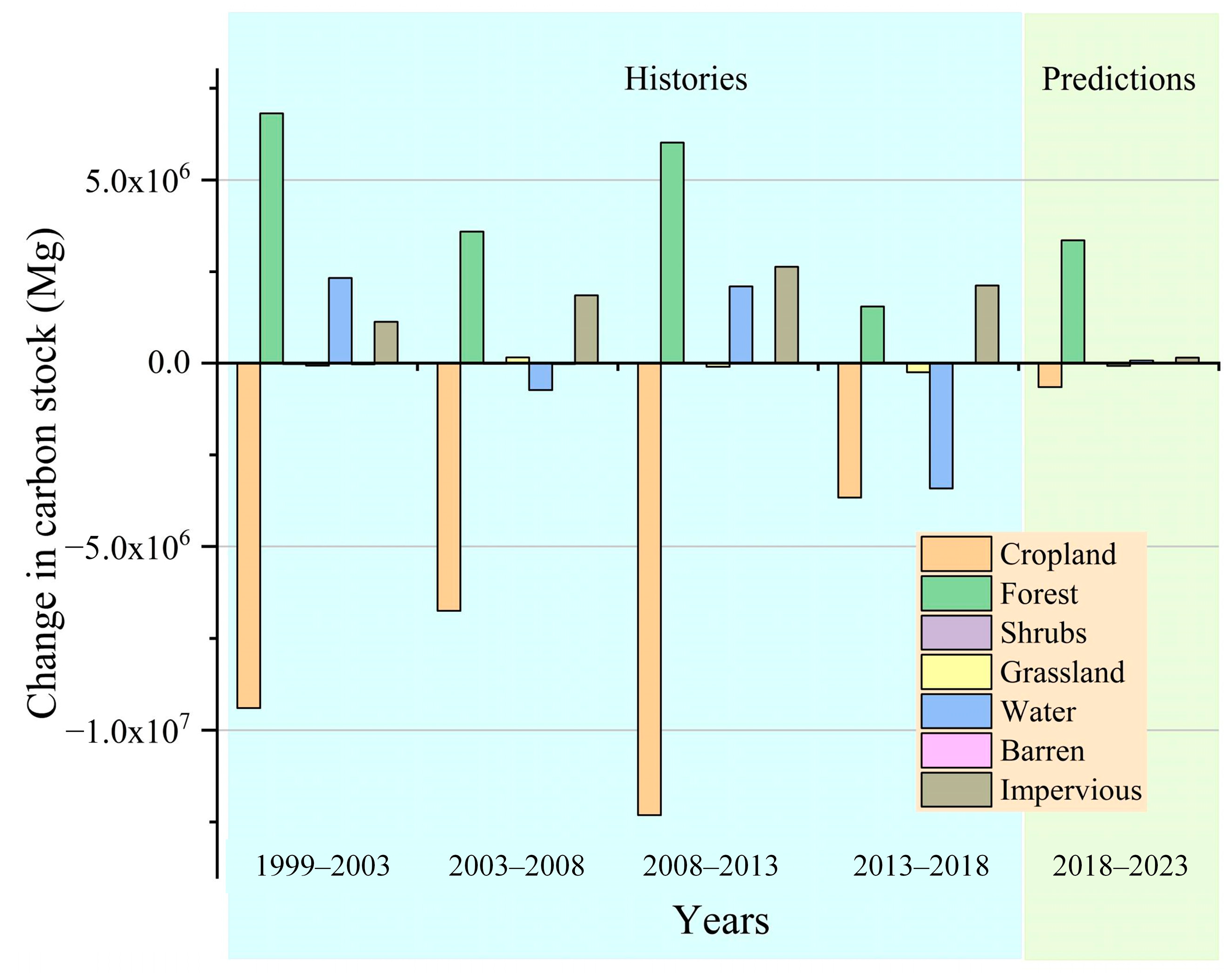 Remotesensing 16 04372 g009
