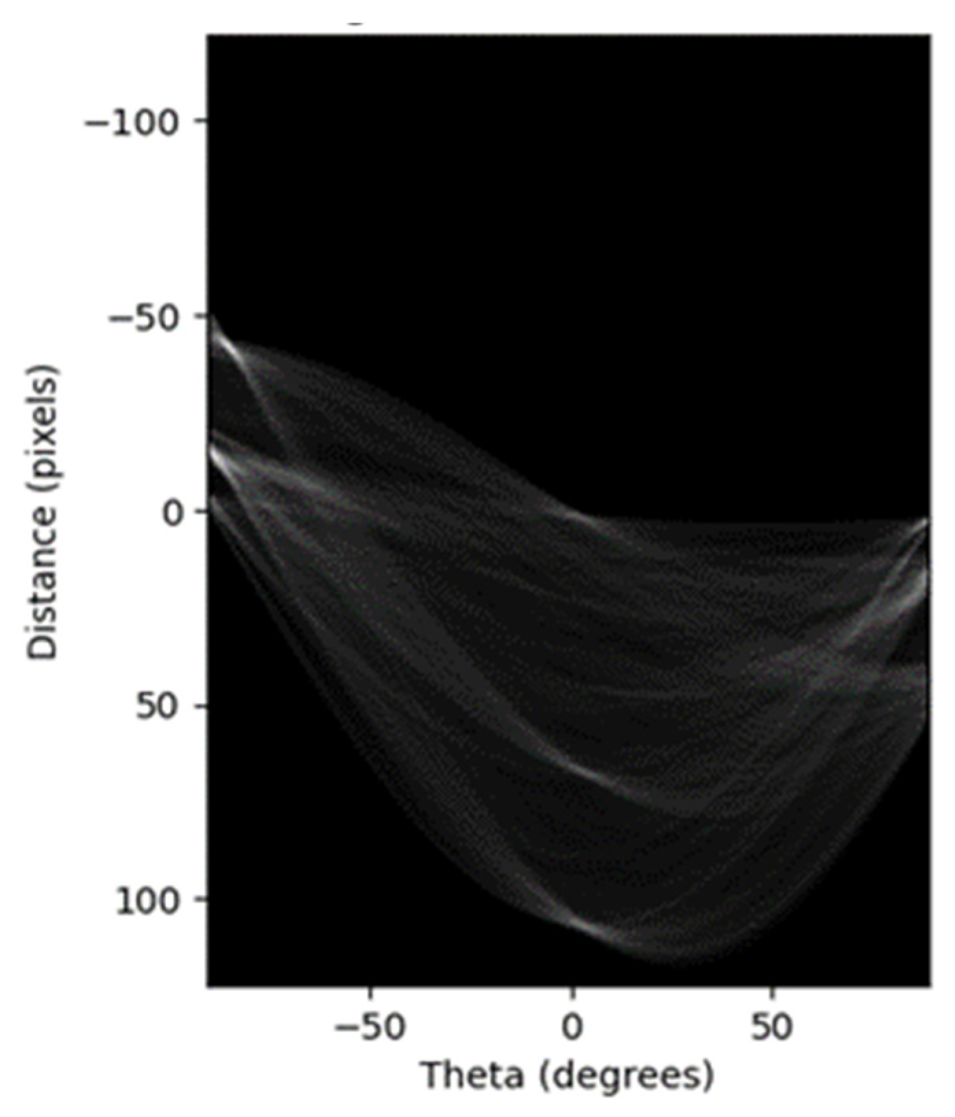 Remotesensing 16 04377 g009