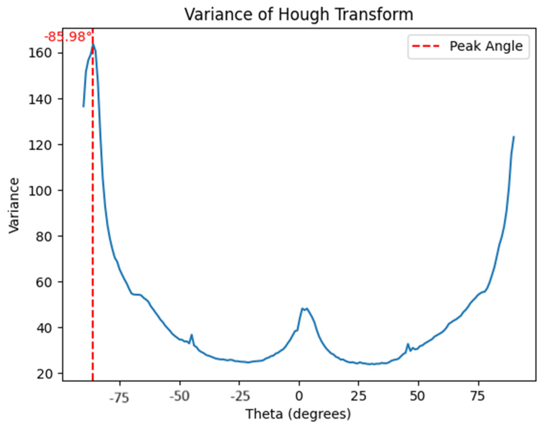 Remotesensing 16 04377 g010