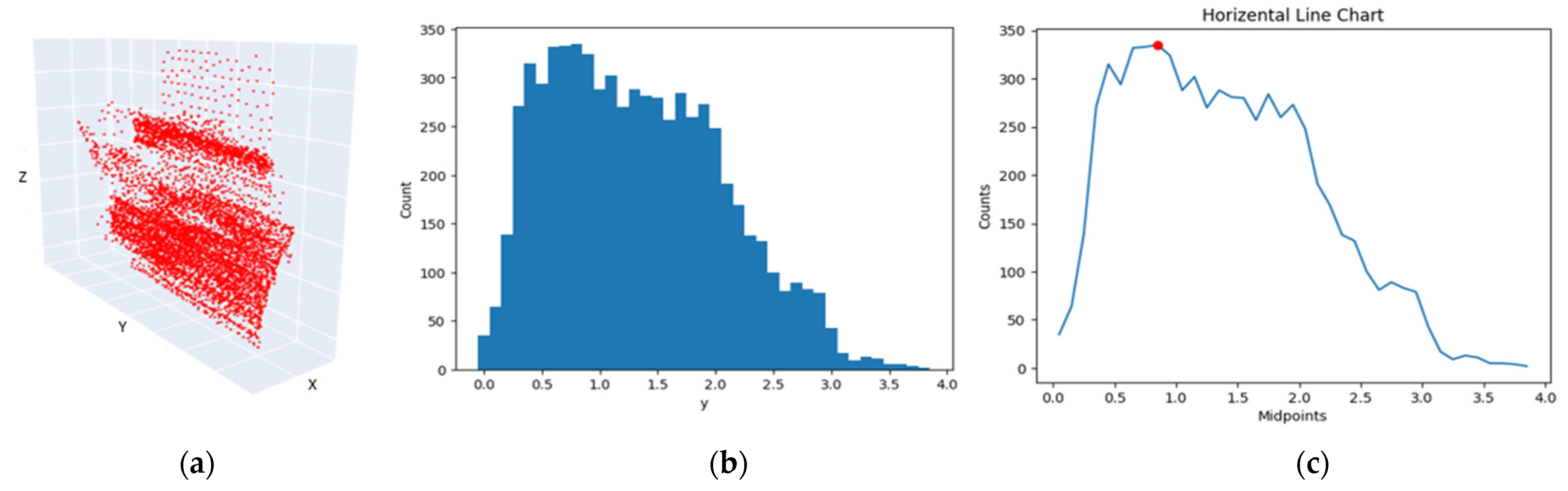 Remotesensing 16 04377 g015