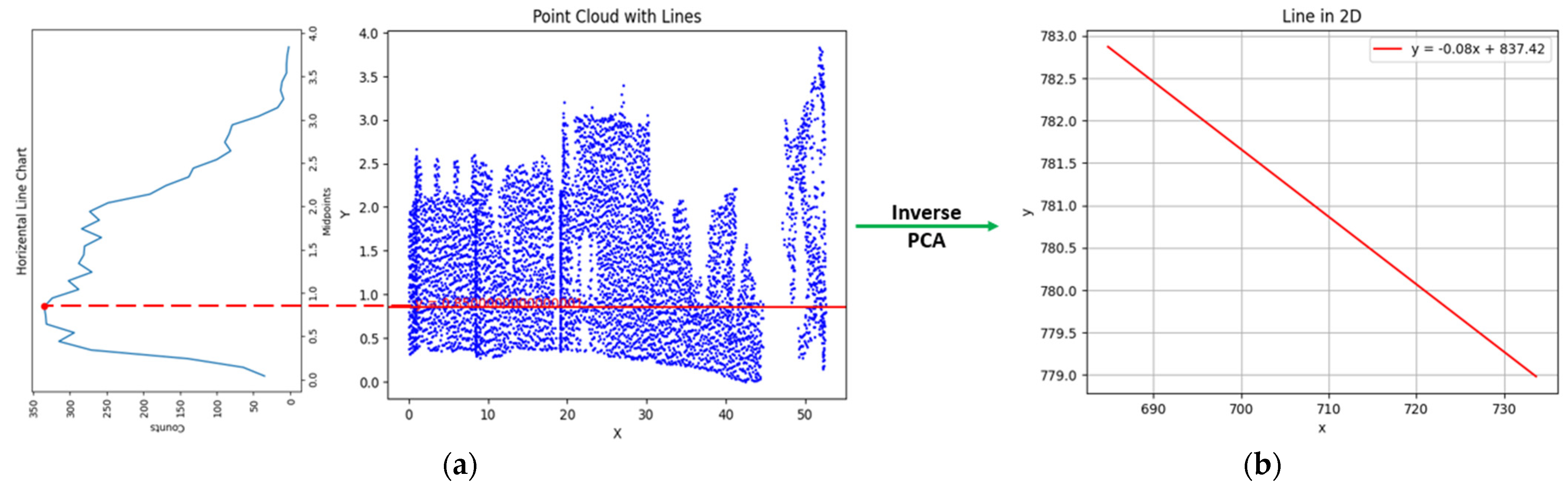 Remotesensing 16 04377 g017