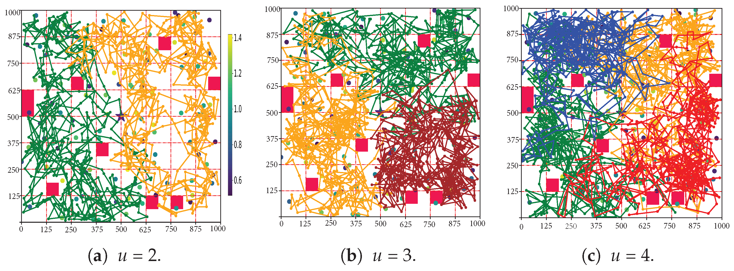 Remotesensing 16 04378 g005