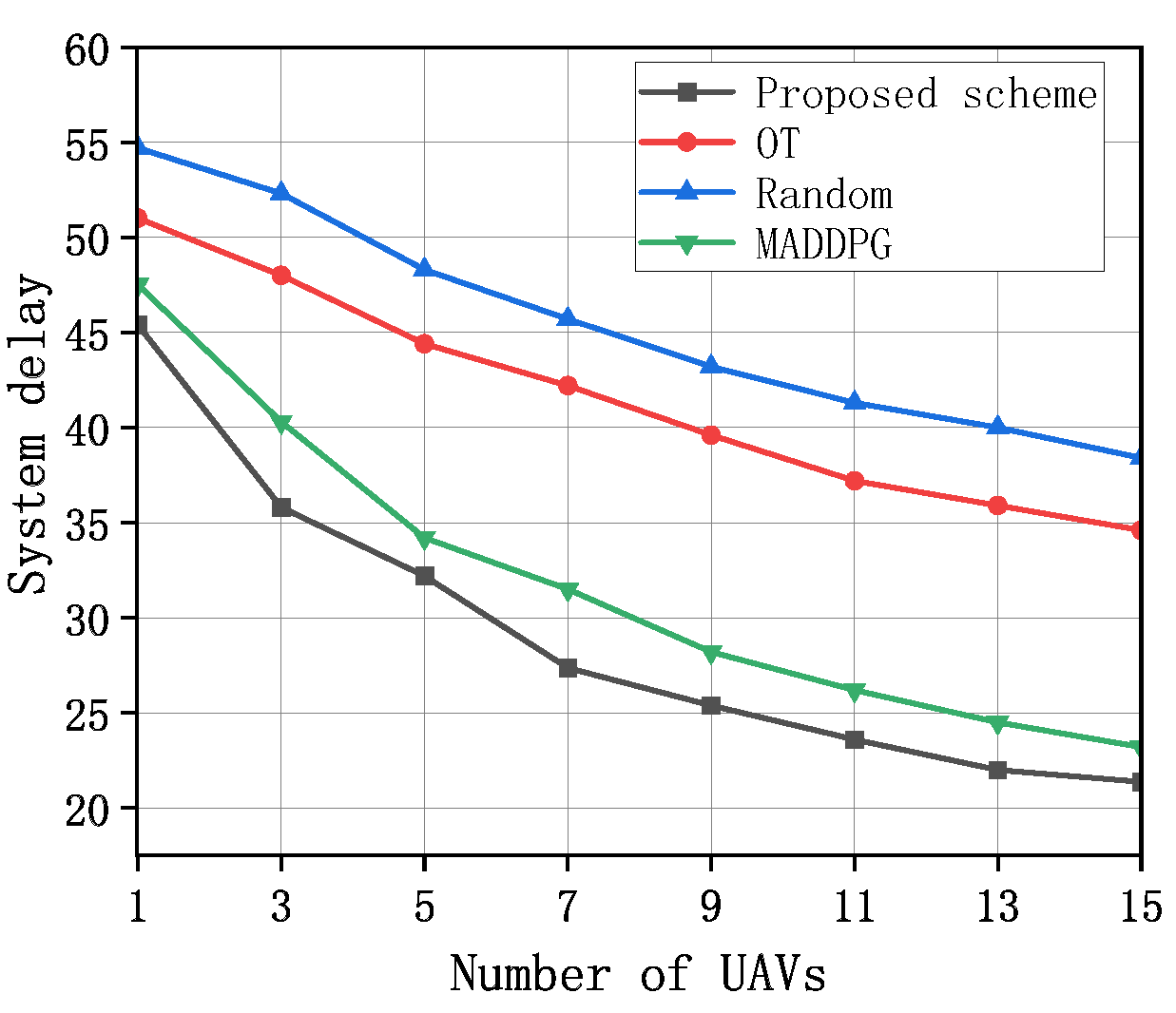 Remotesensing 16 04378 g007