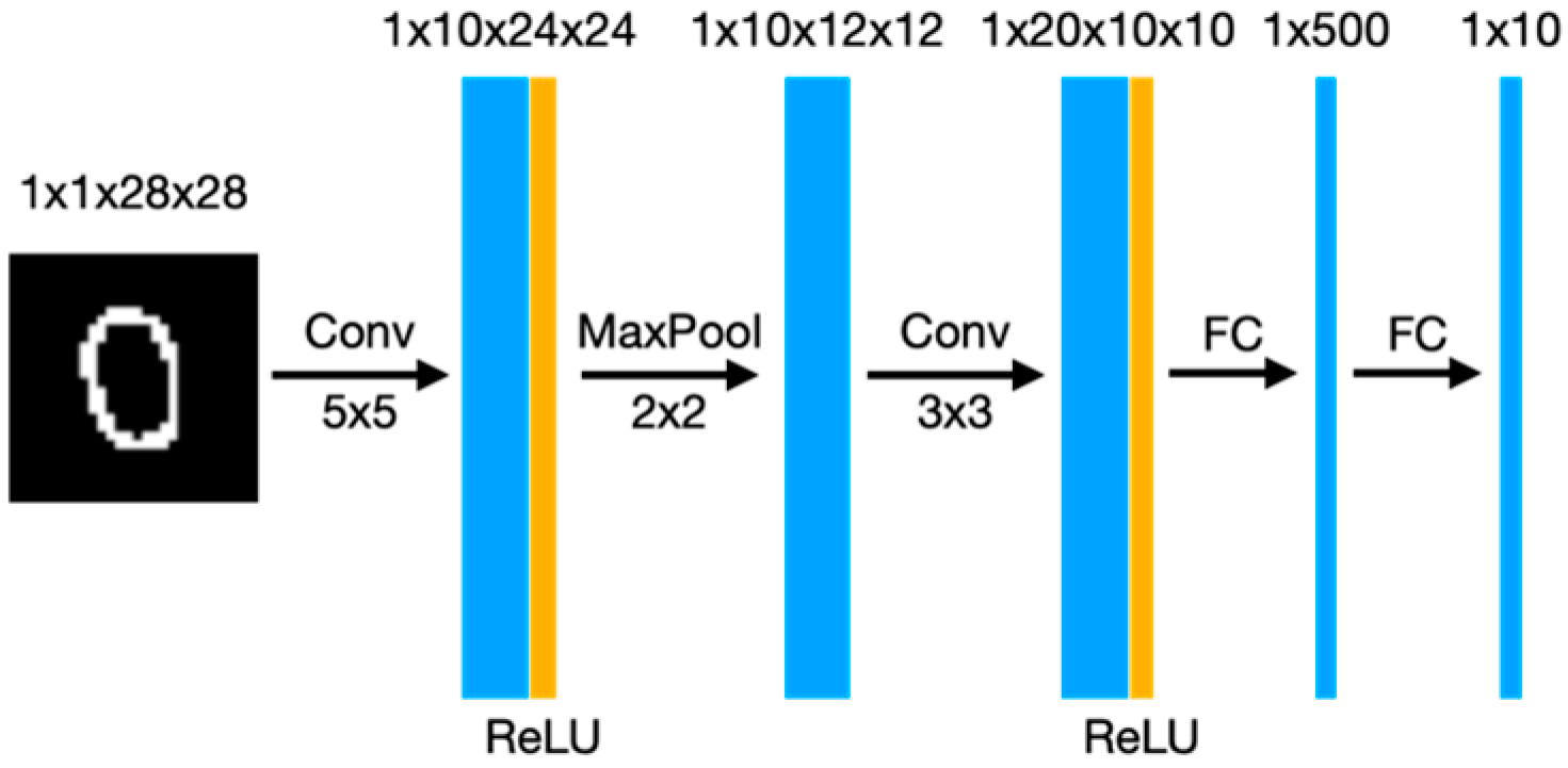 Remotesensing 16 04380 g002