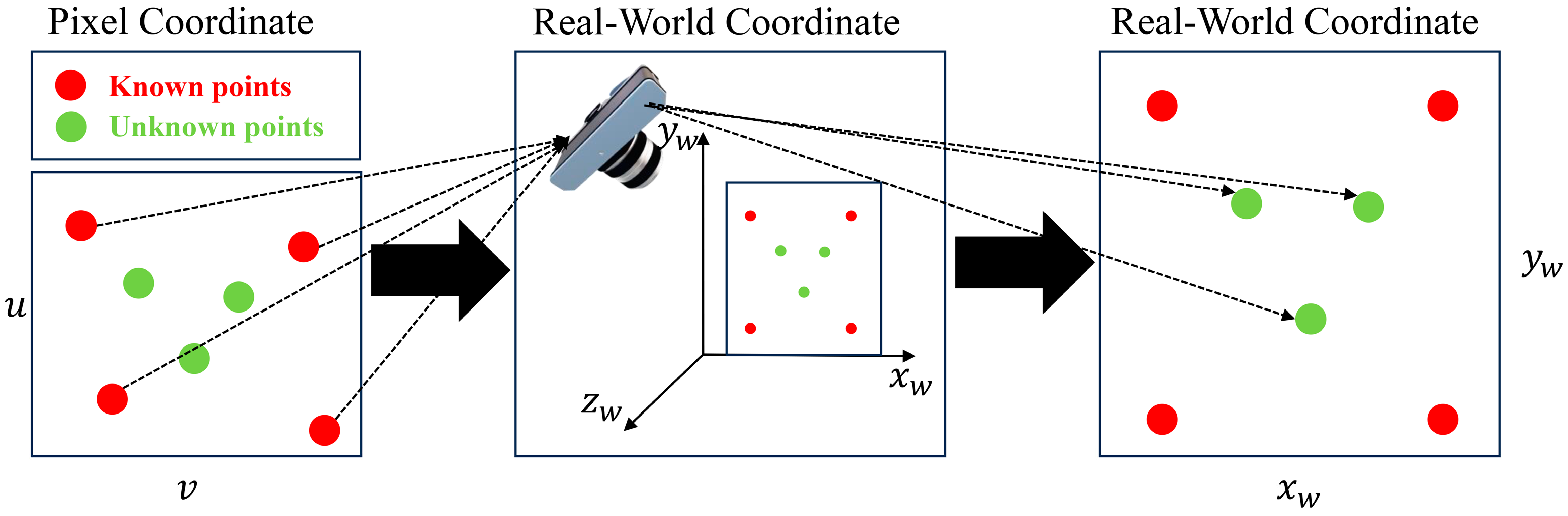 Remotesensing 16 04380 g003