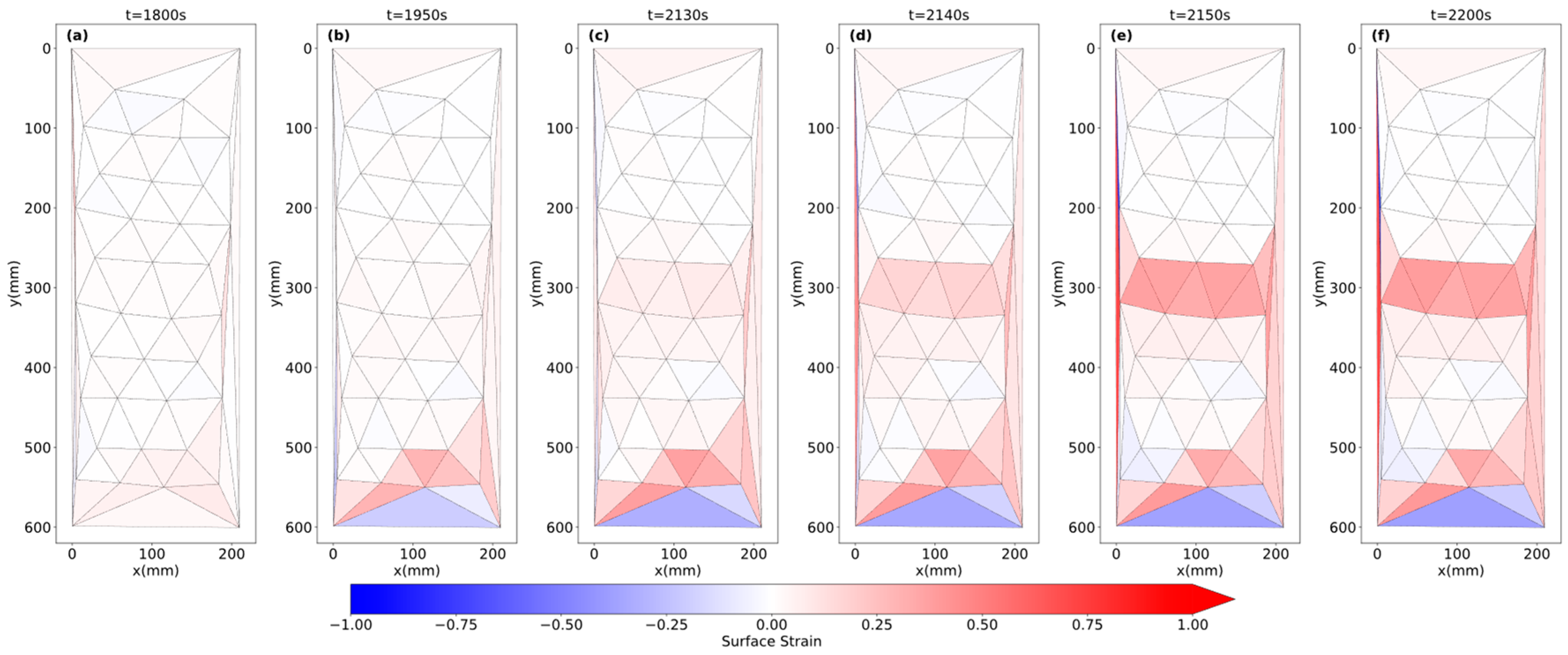 Remotesensing 16 04380 g010