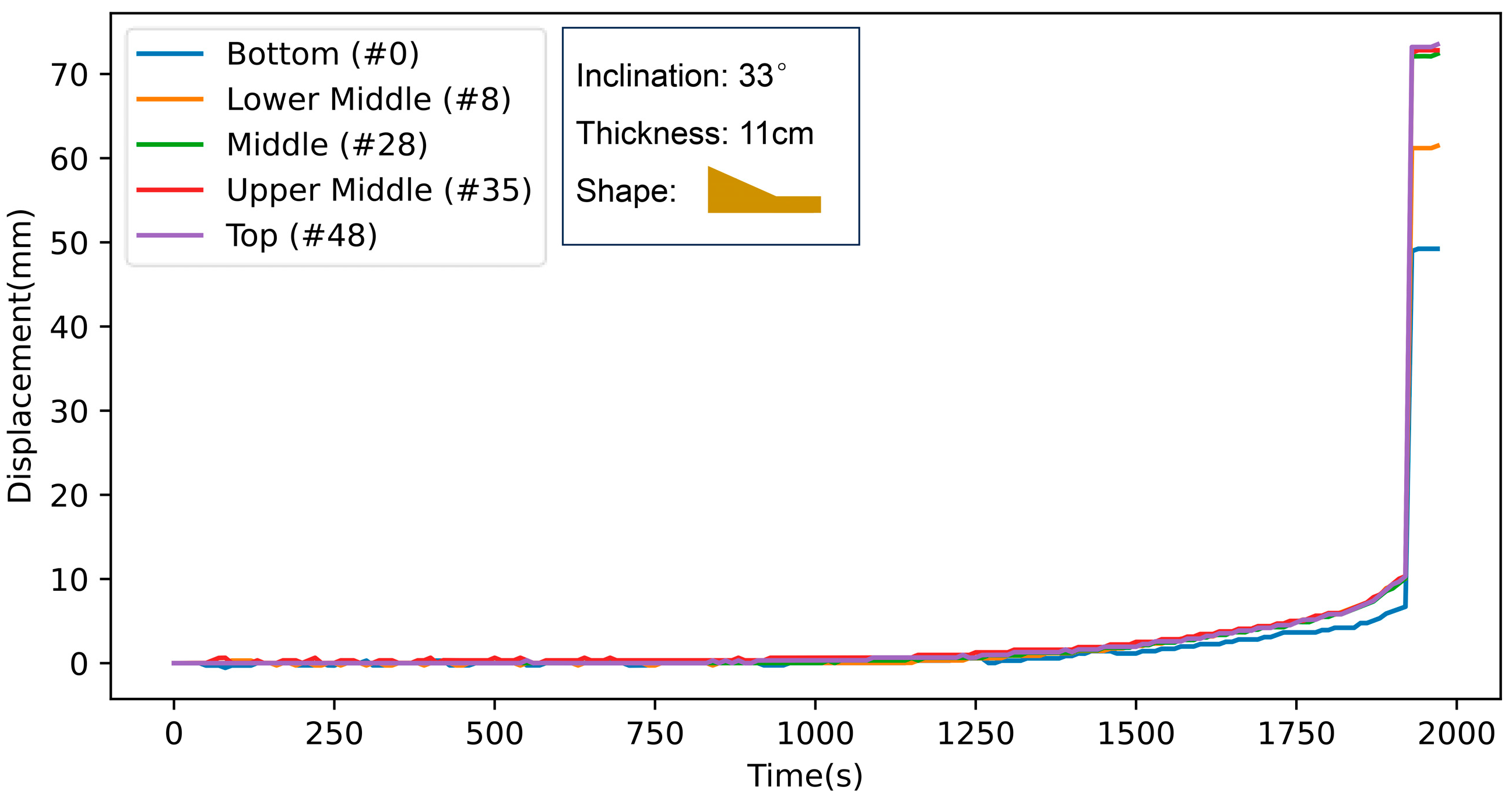 Remotesensing 16 04380 g012