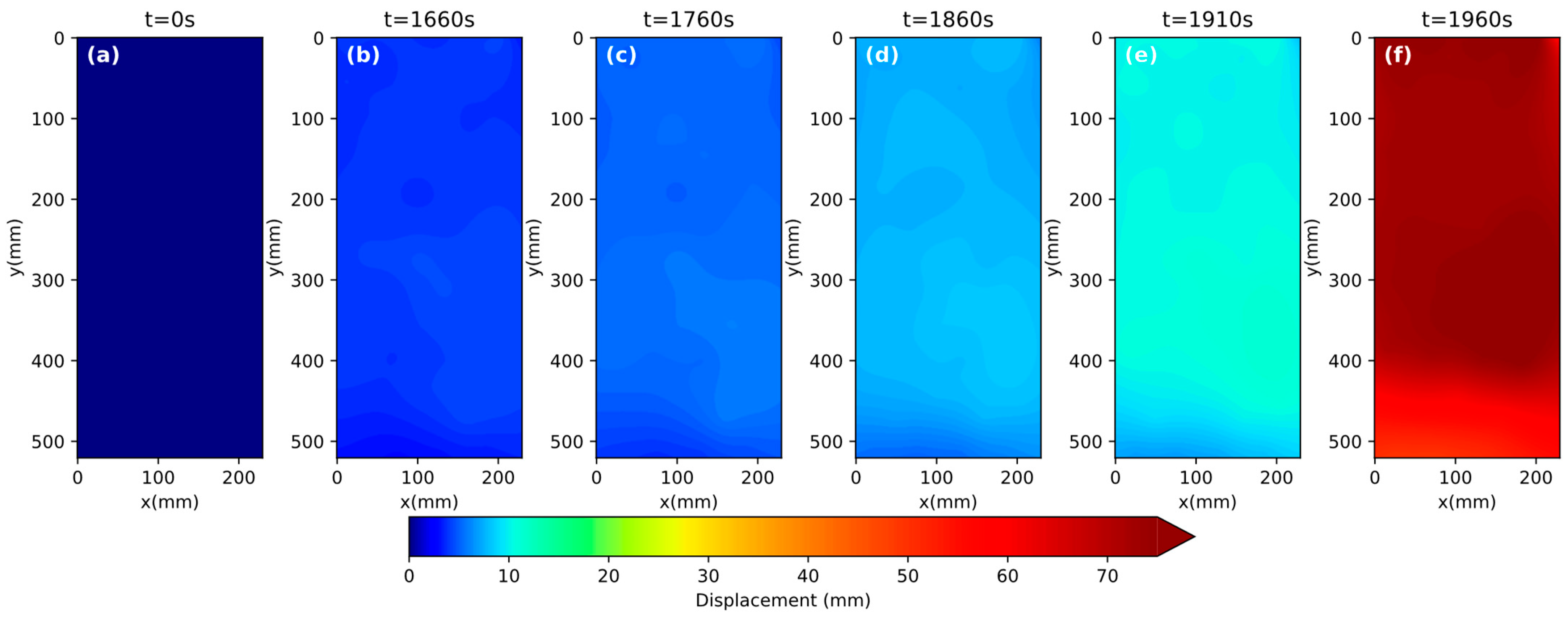 Remotesensing 16 04380 g014