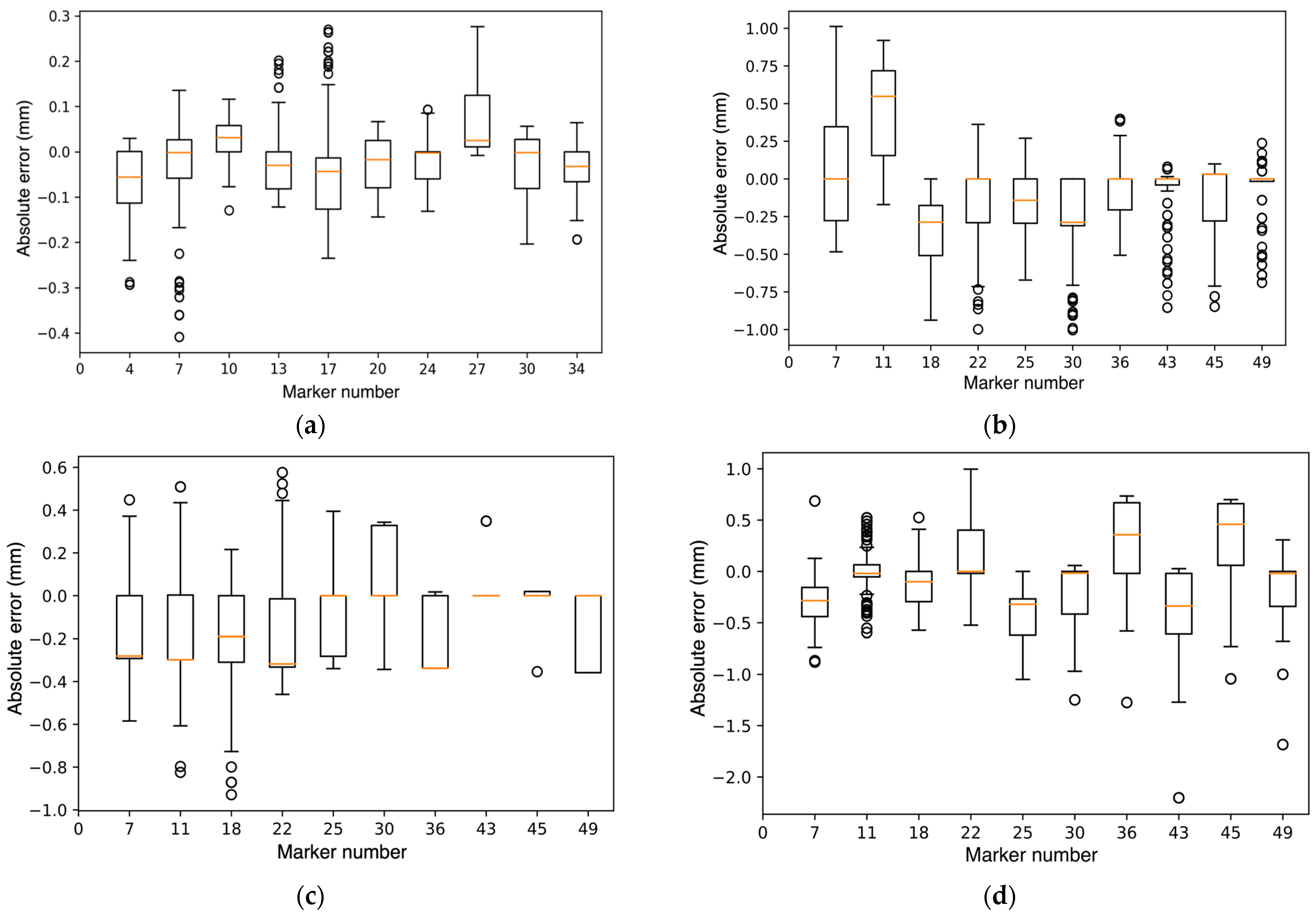 Remotesensing 16 04380 g018