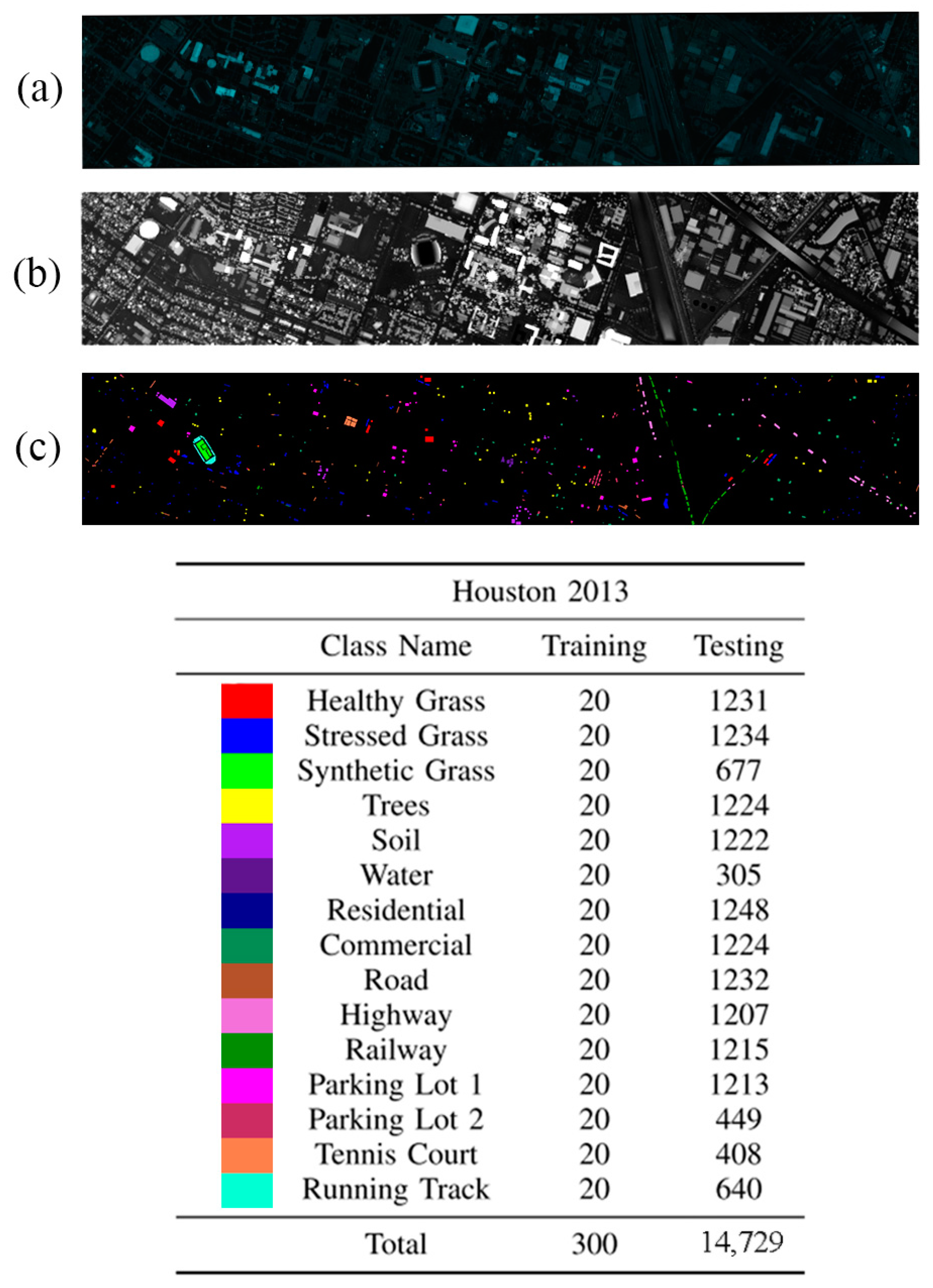 Remotesensing 16 04381 g003