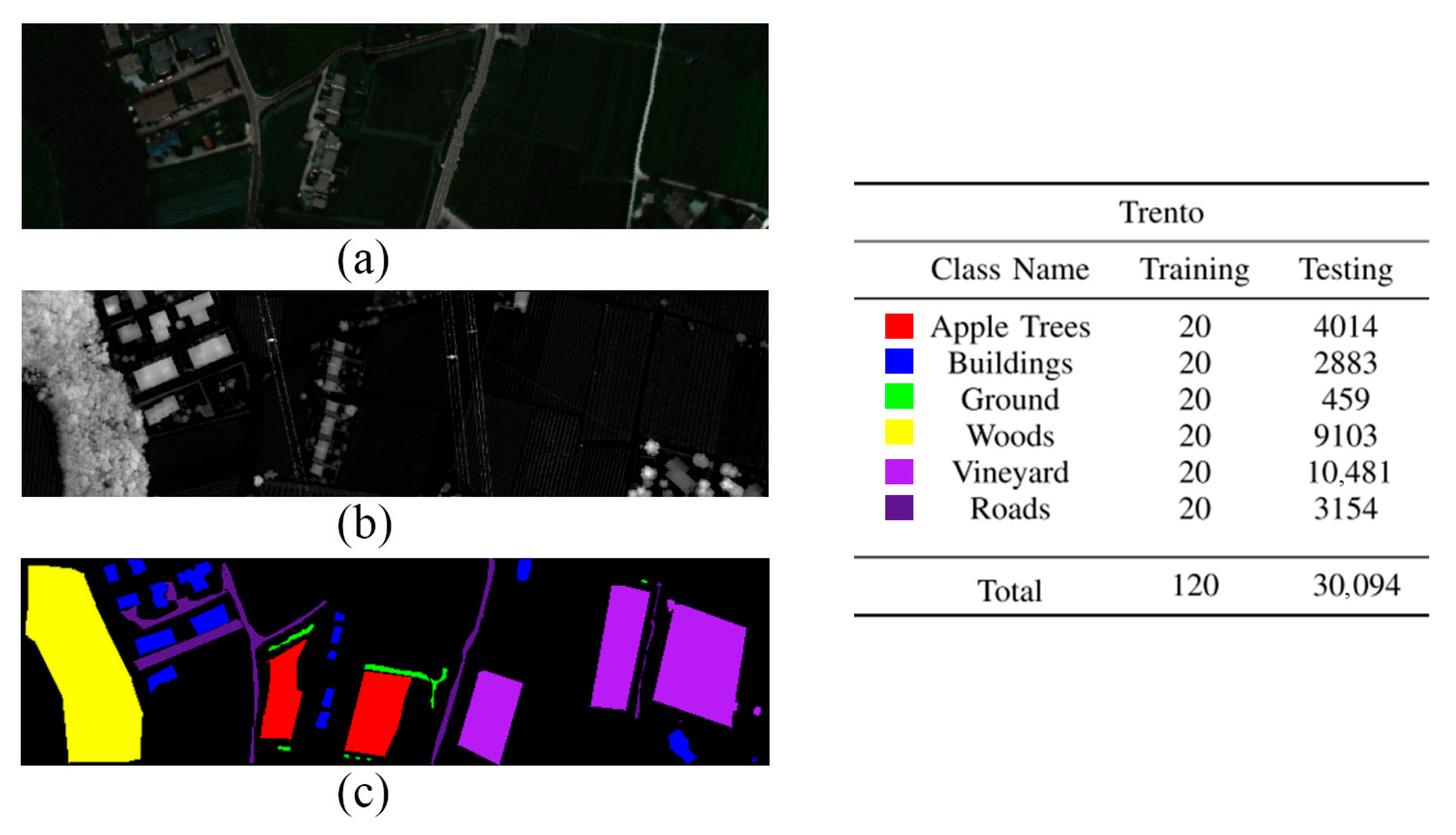 Remotesensing 16 04381 g004