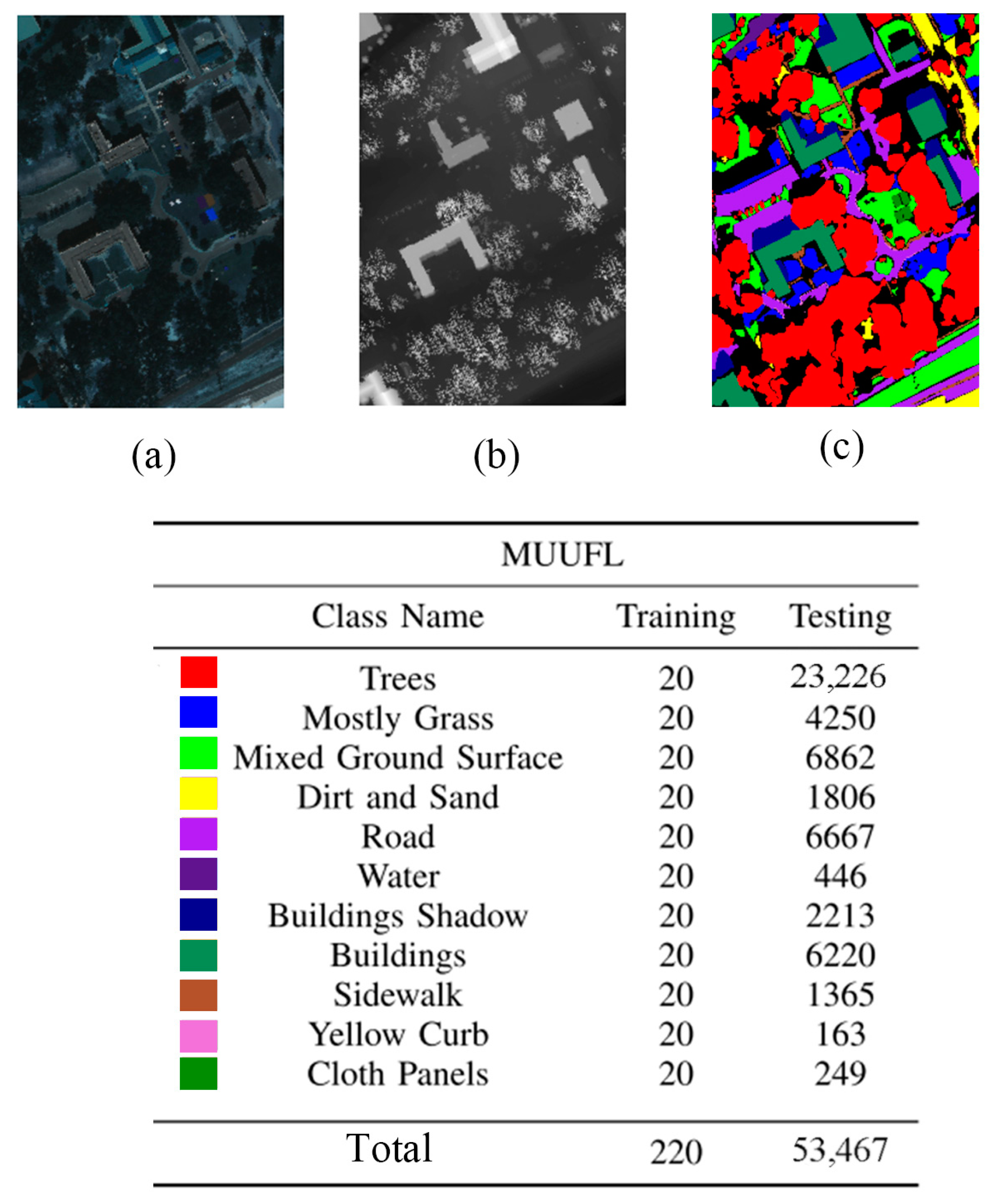 Remotesensing 16 04381 g005