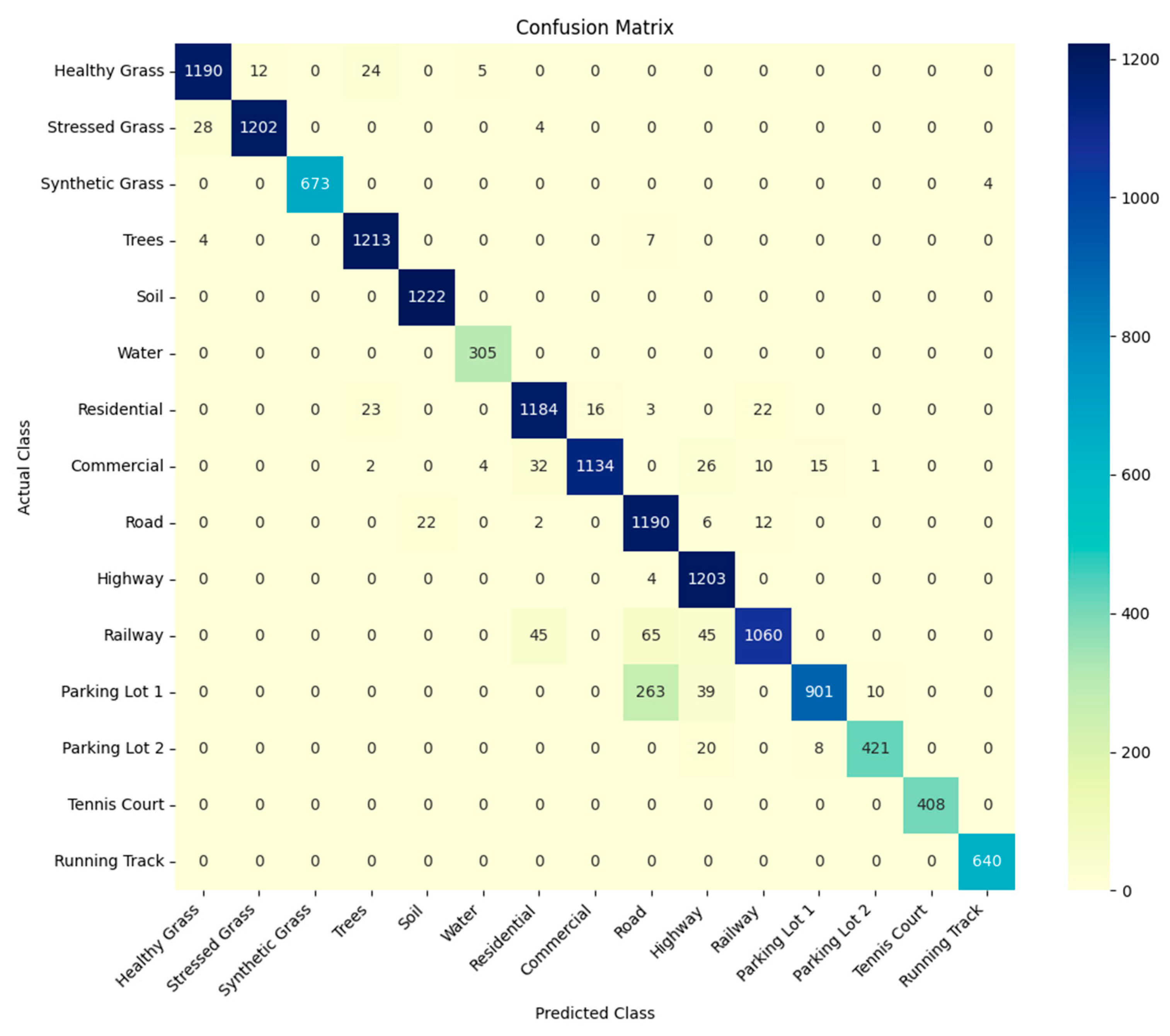 Remotesensing 16 04381 g009
