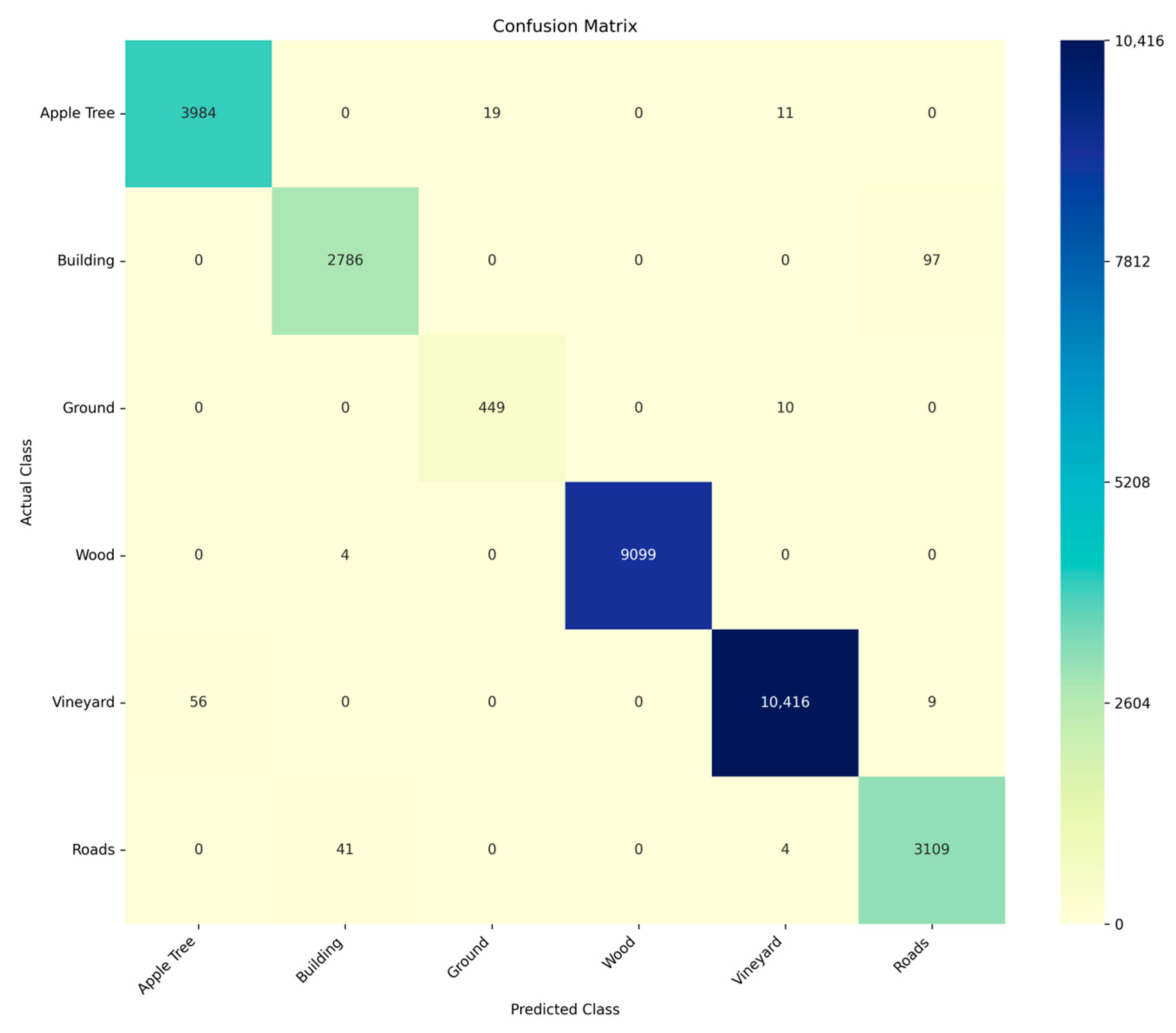 Remotesensing 16 04381 g011