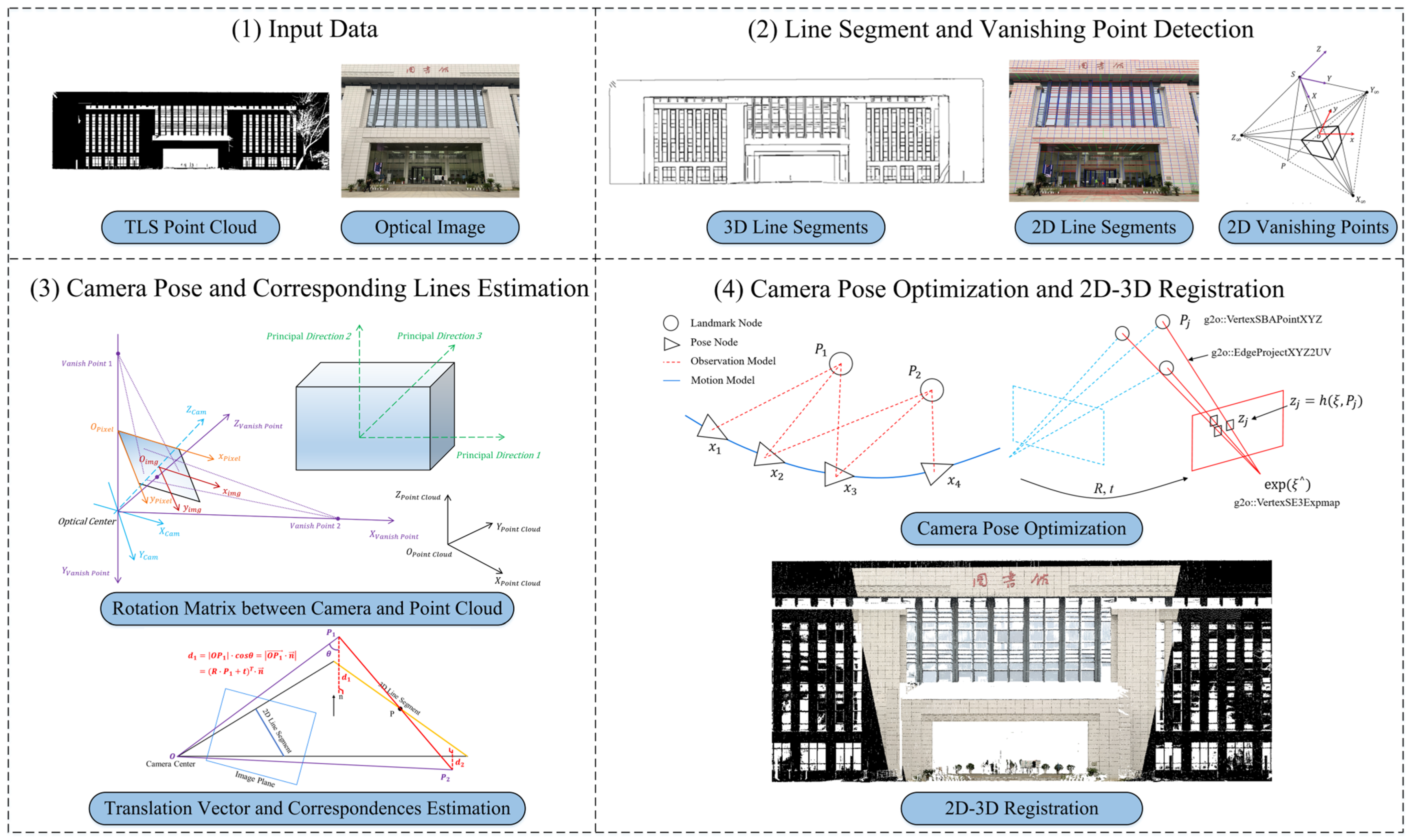 Remotesensing 16 04382 g001
