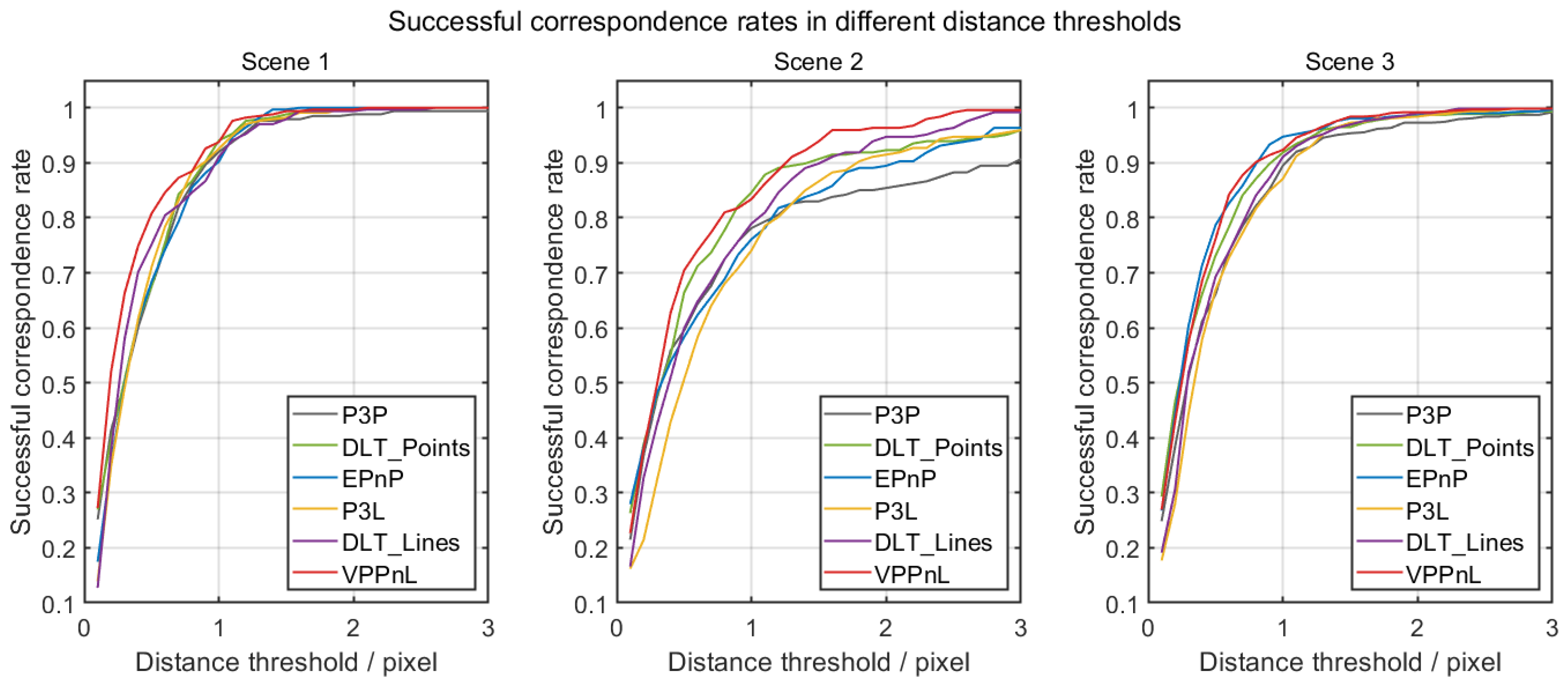 Remotesensing 16 04382 g013