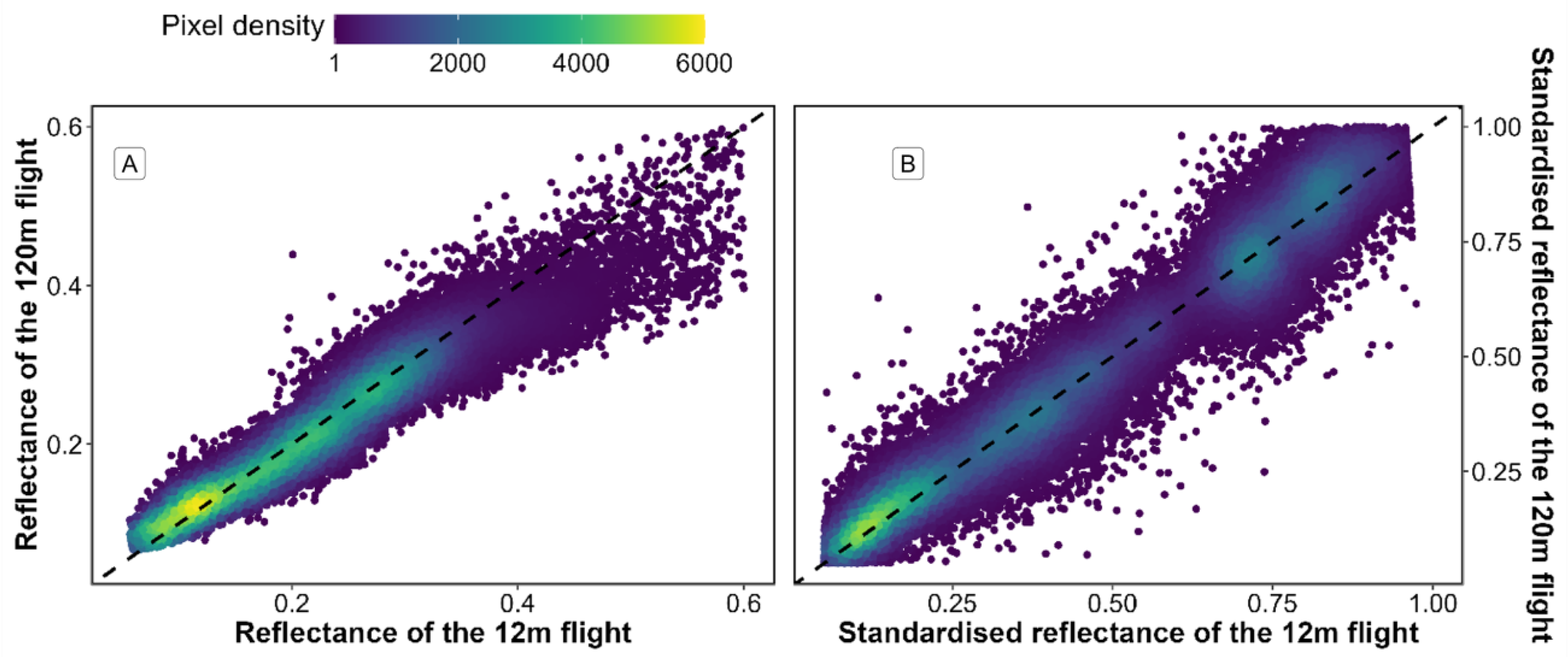 Remotesensing 16 04383 g004