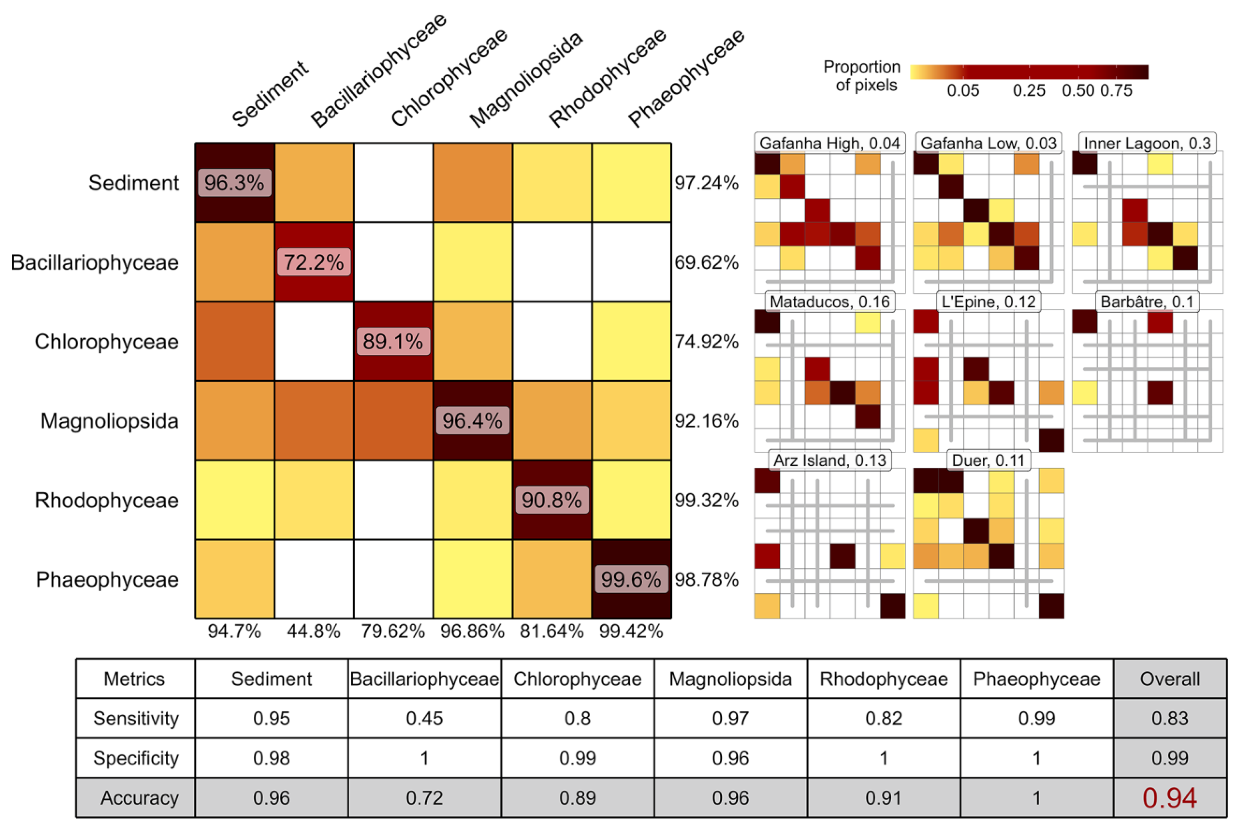 Remotesensing 16 04383 g009