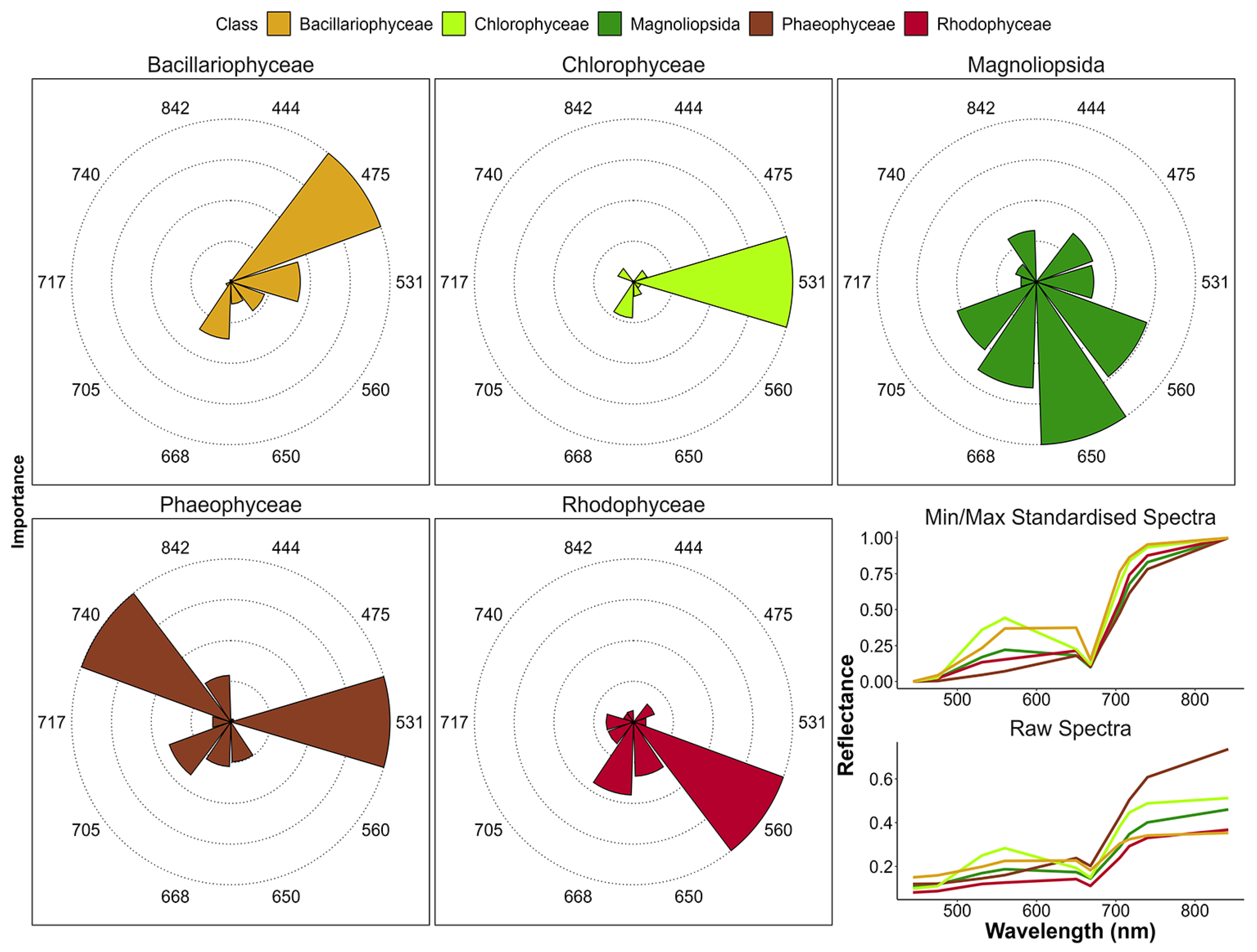 Remotesensing 16 04383 g010